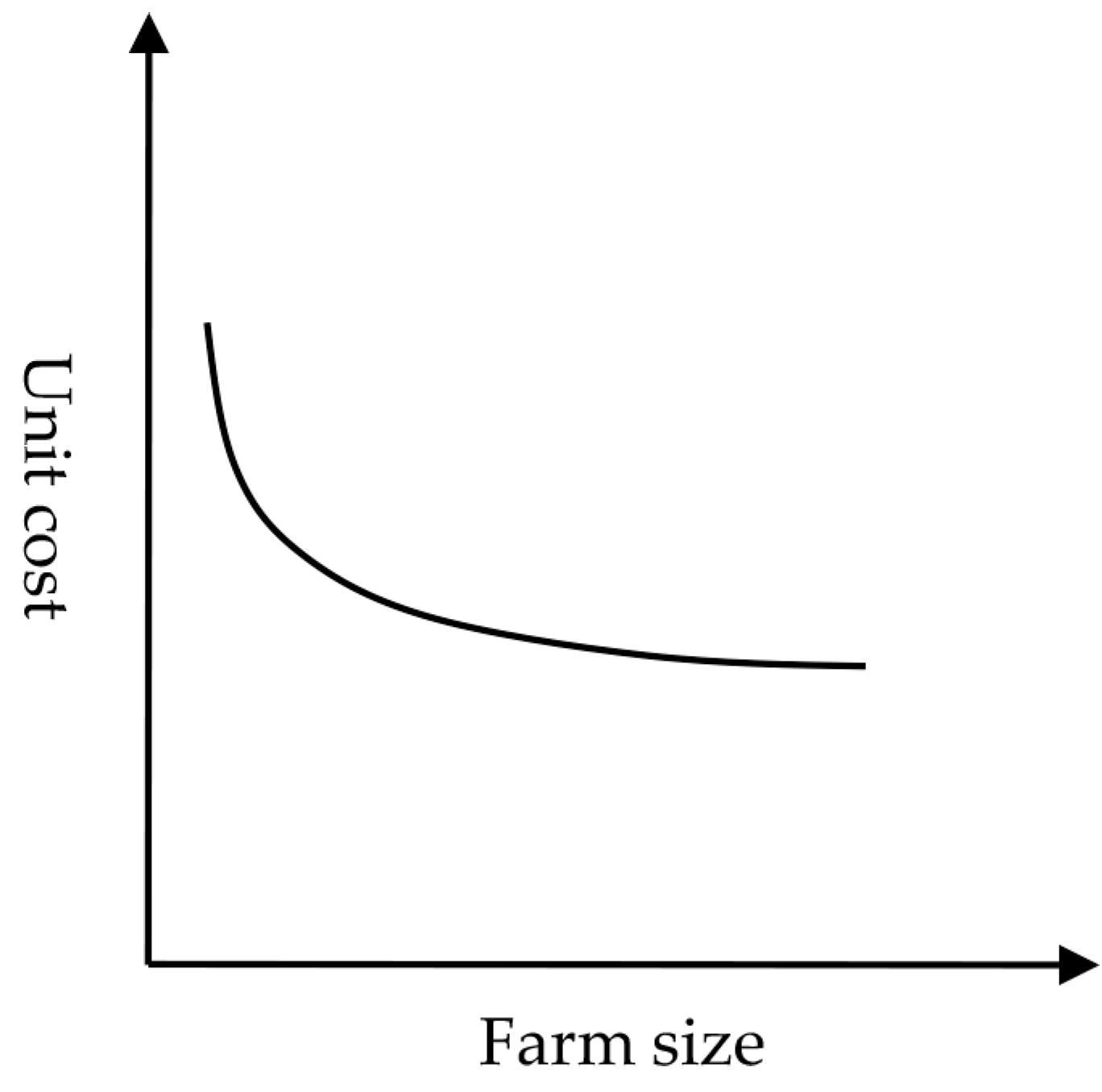 Sustainability 11 02213 g001