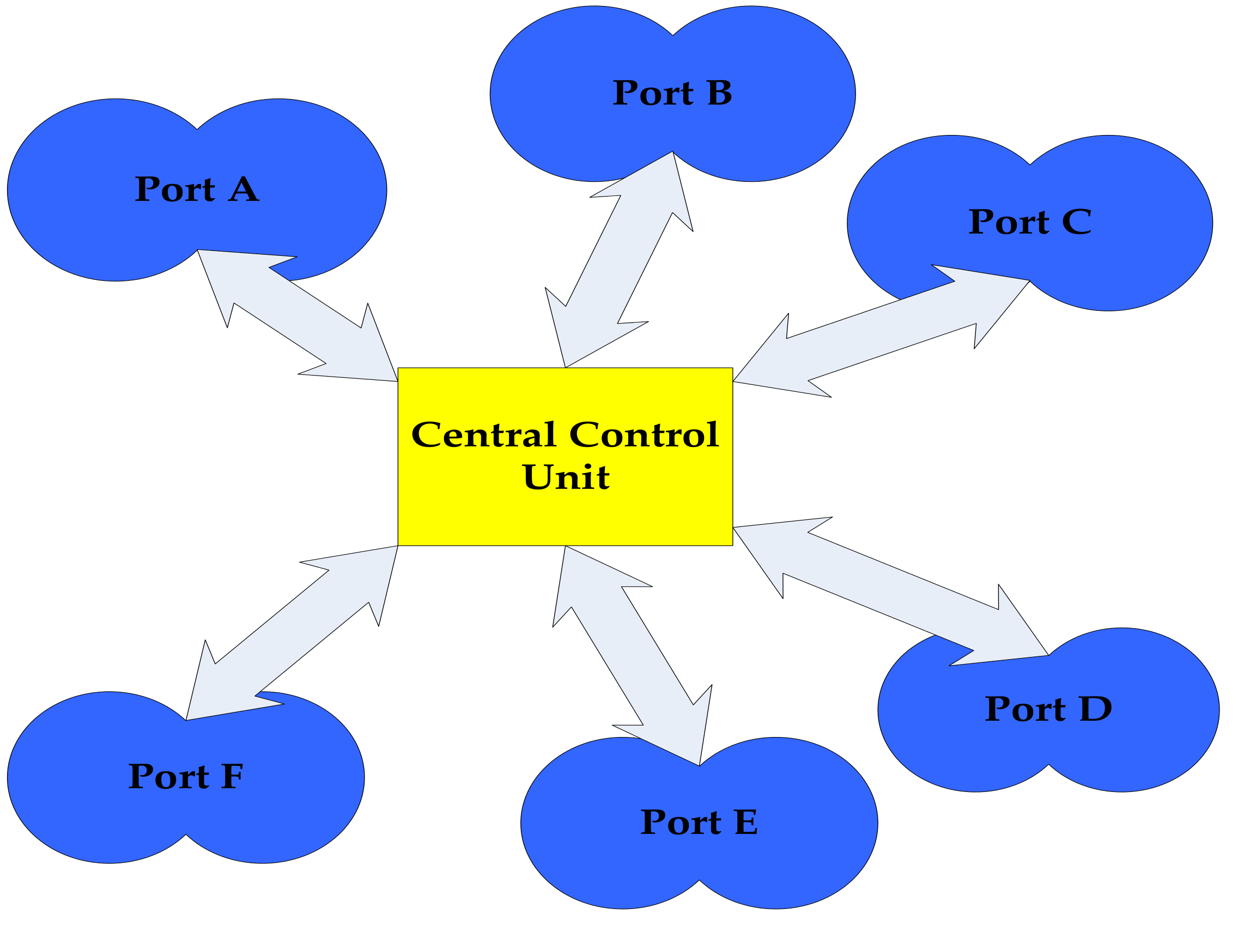 Sustainability 11 02218 g001