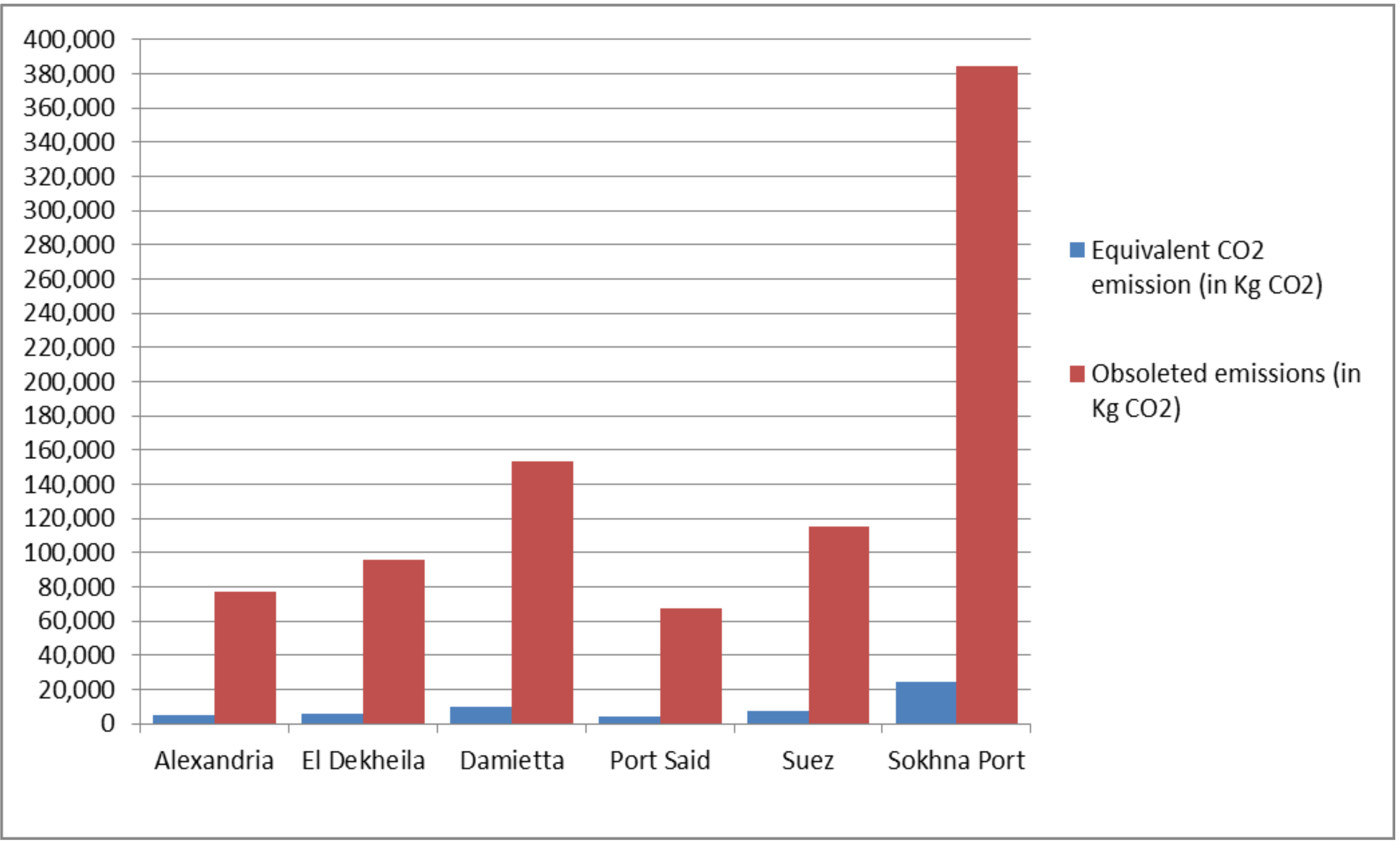 Sustainability 11 02218 g010