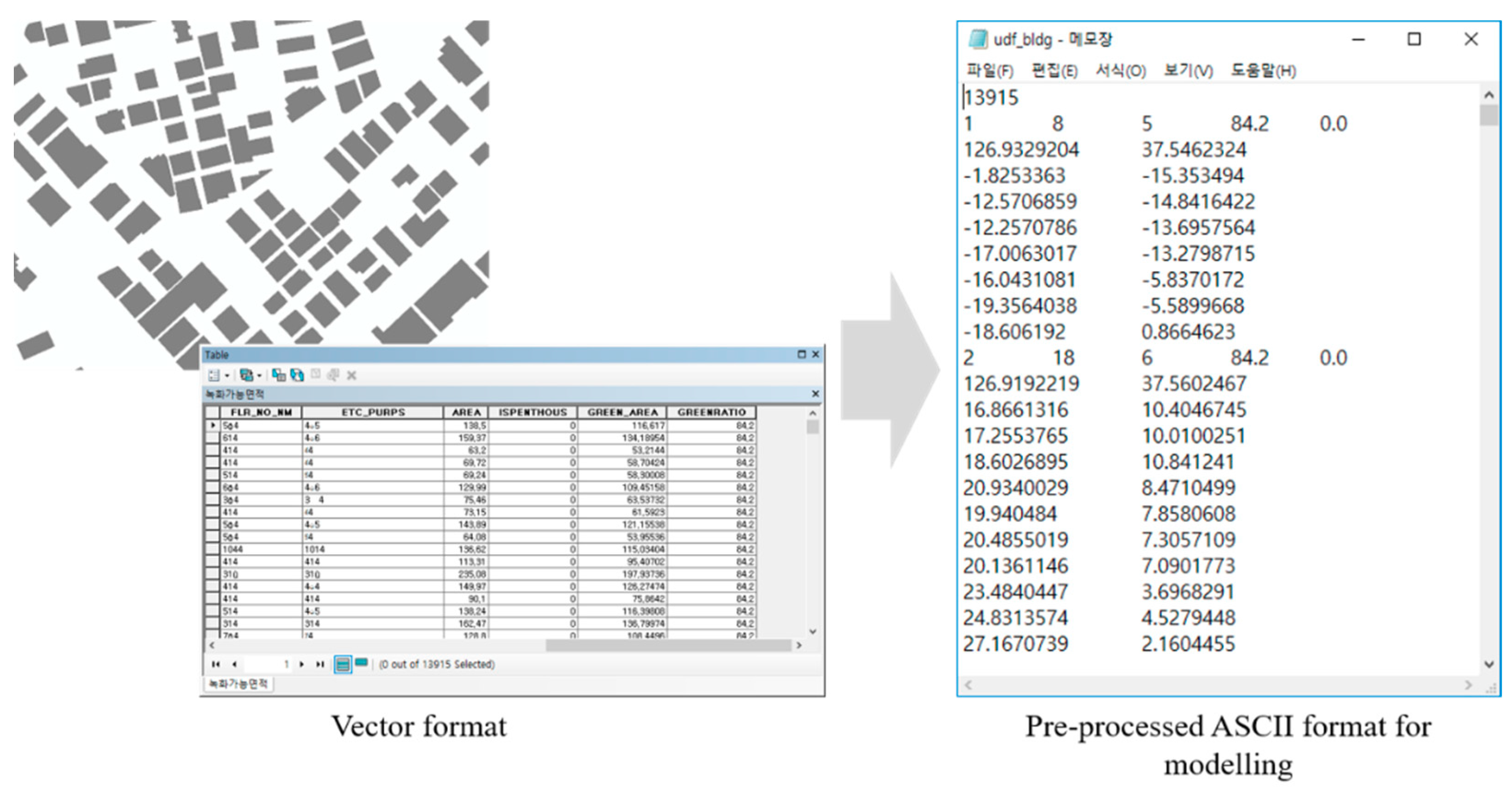 Sustainability 11 02224 g004