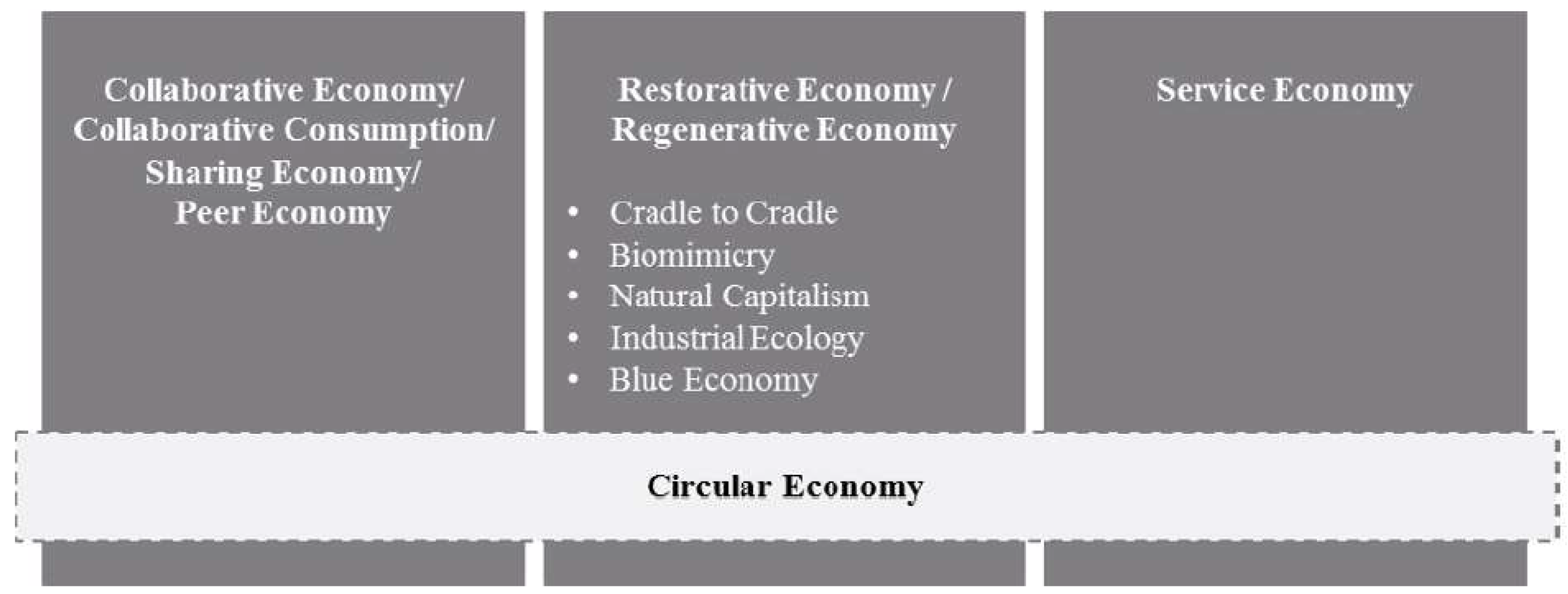 Sustainability 11 02234 g001
