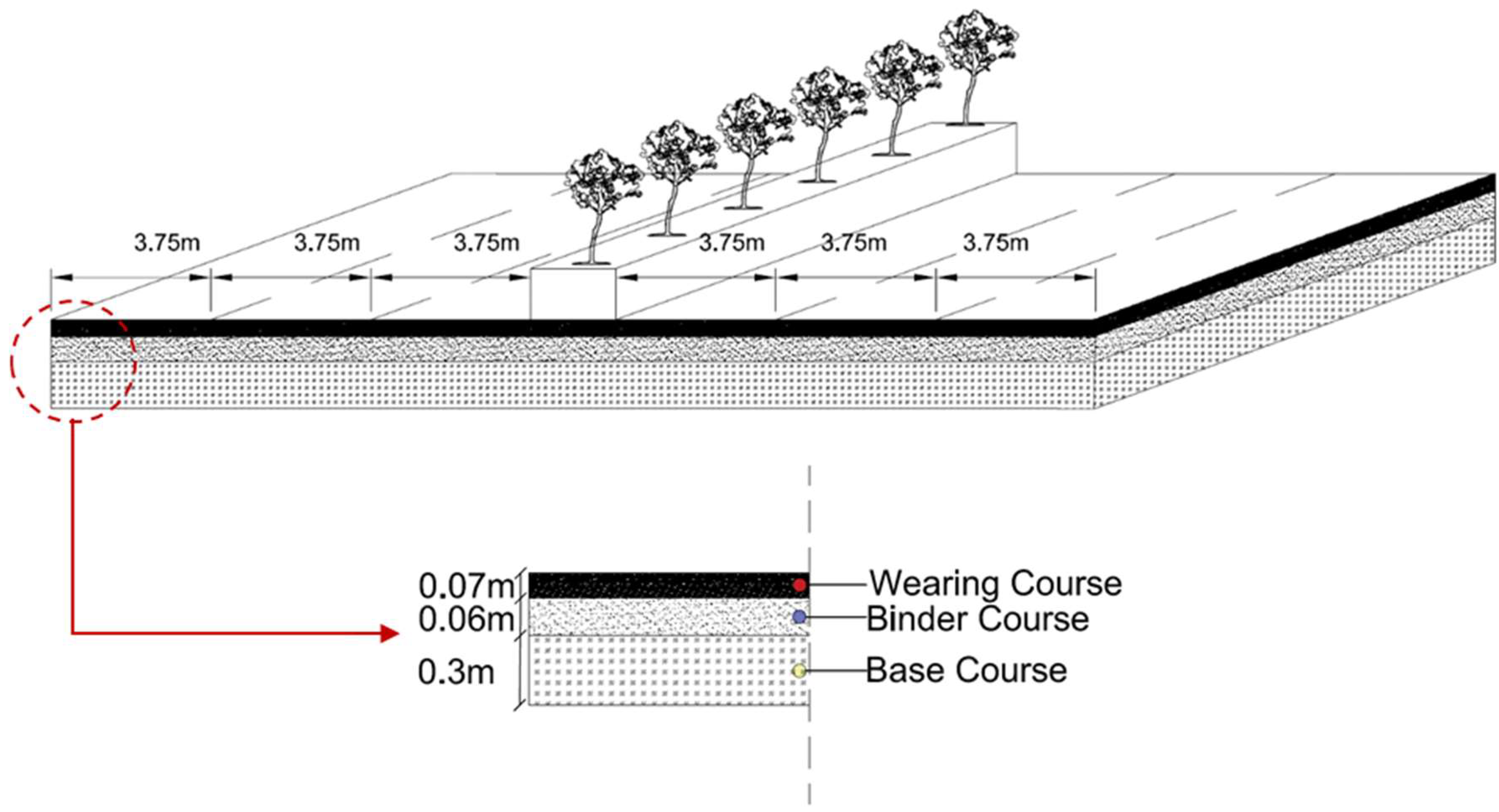 Sustainability 11 02234 g006