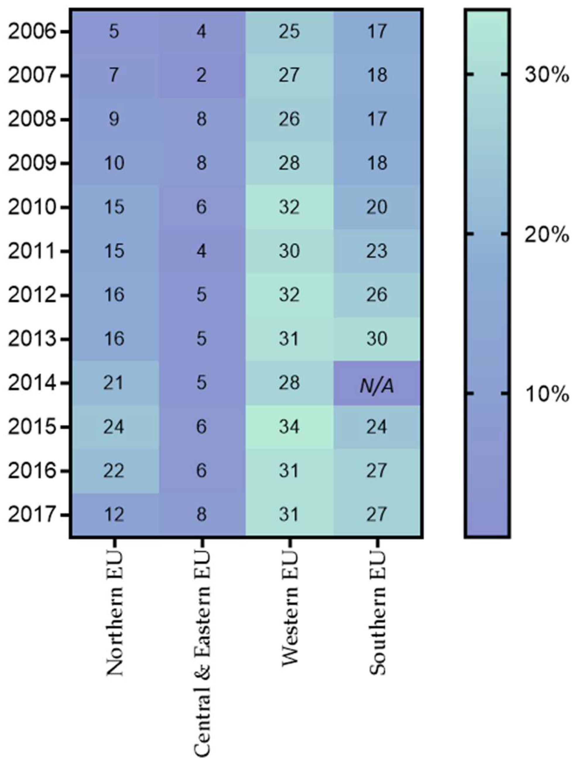 Sustainability 11 02234 g011
