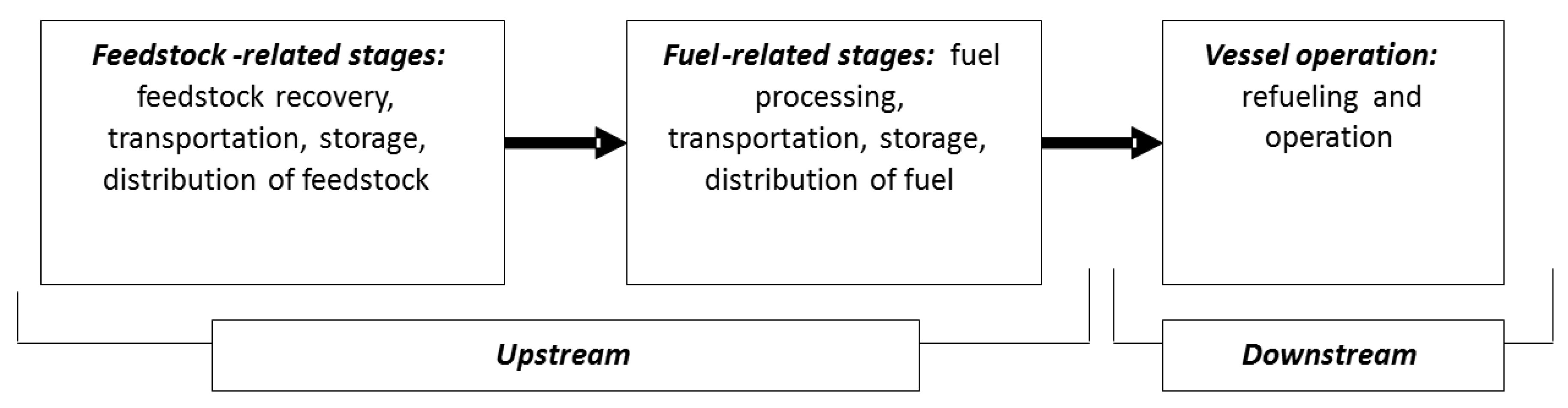 Sustainability 11 02235 g001 Sustainability 11 02235 g001