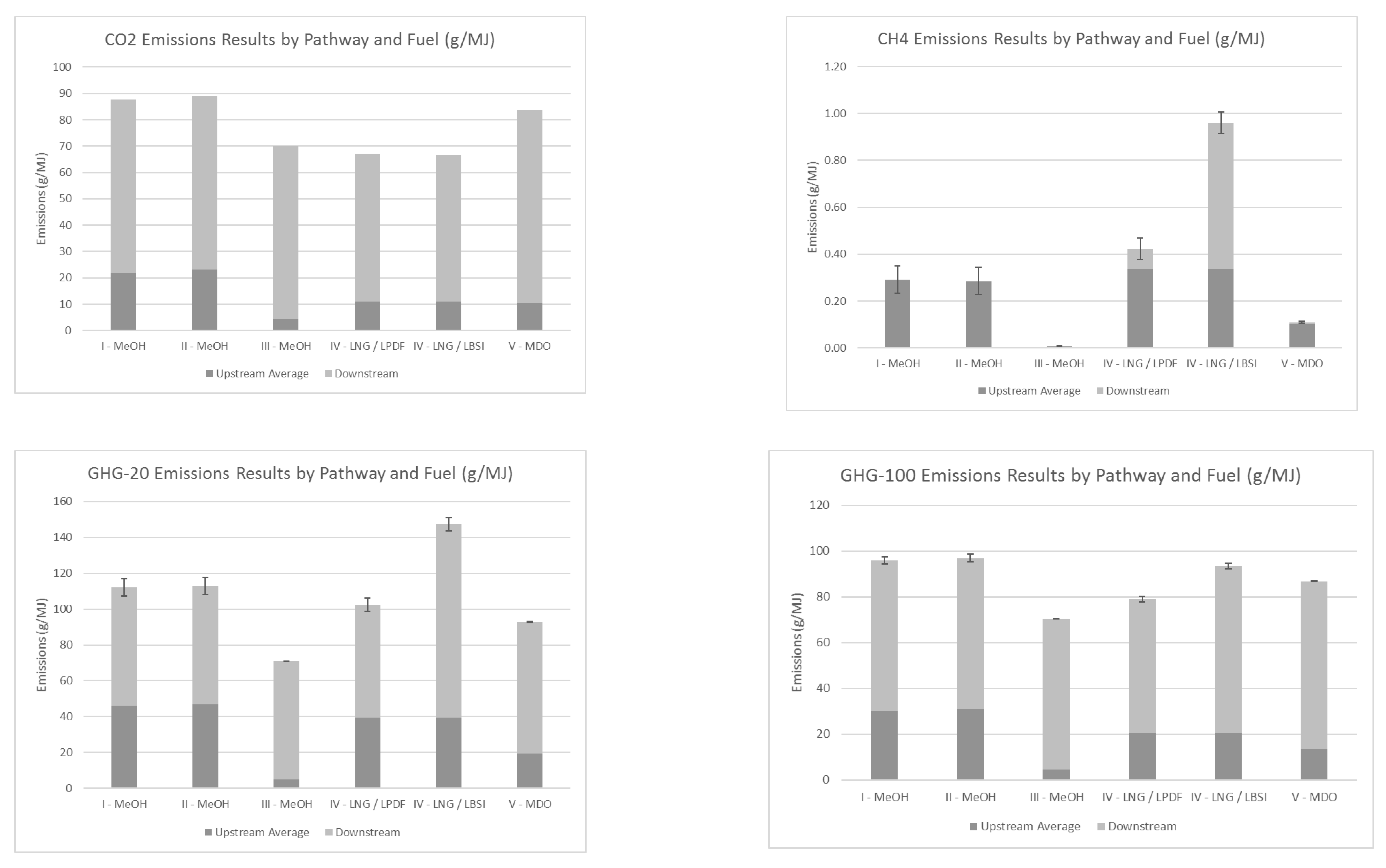 Sustainability 11 02235 g002a Sustainability 11 02235 g002a