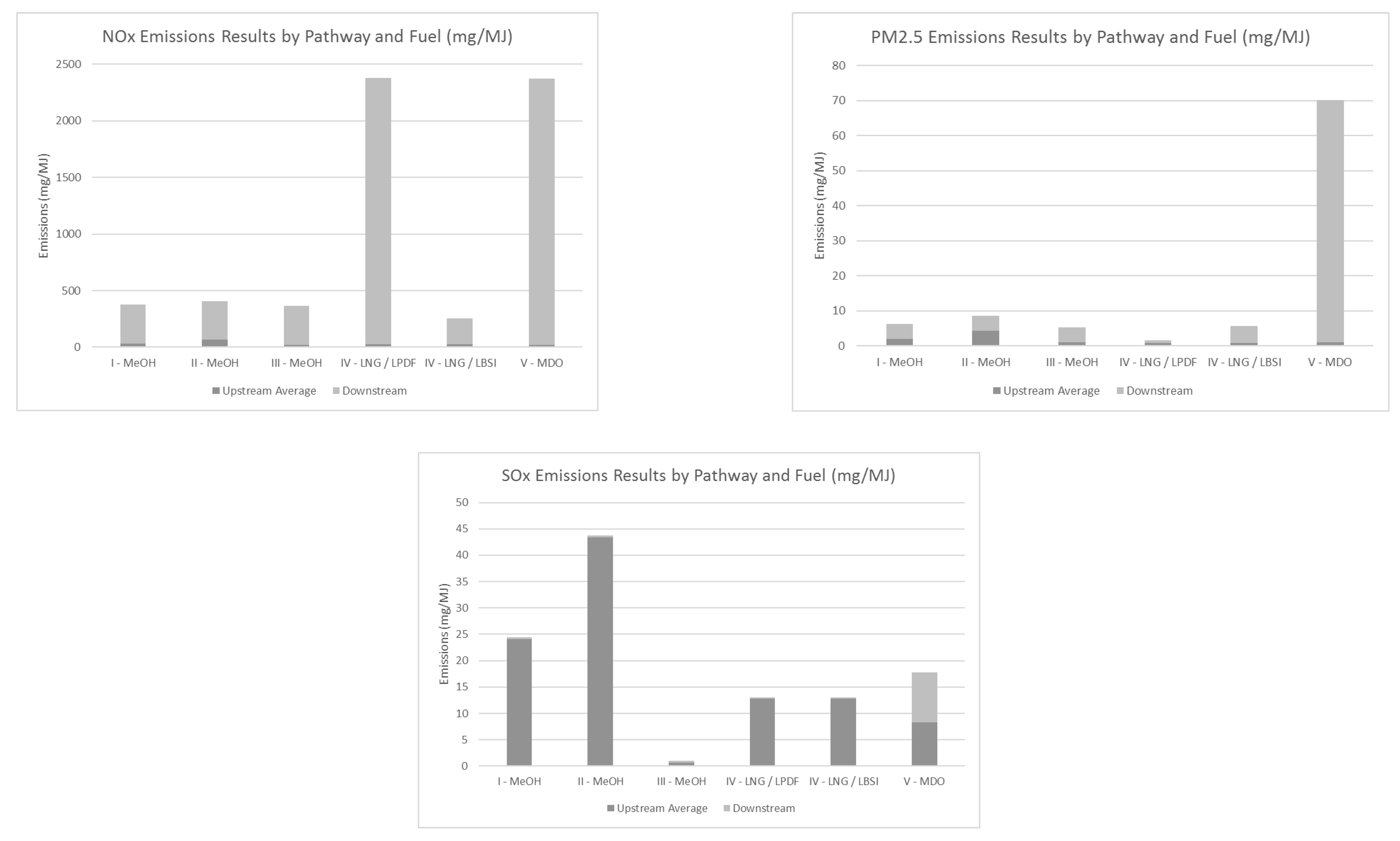 Sustainability 11 02235 g002b Sustainability 11 02235 g002b