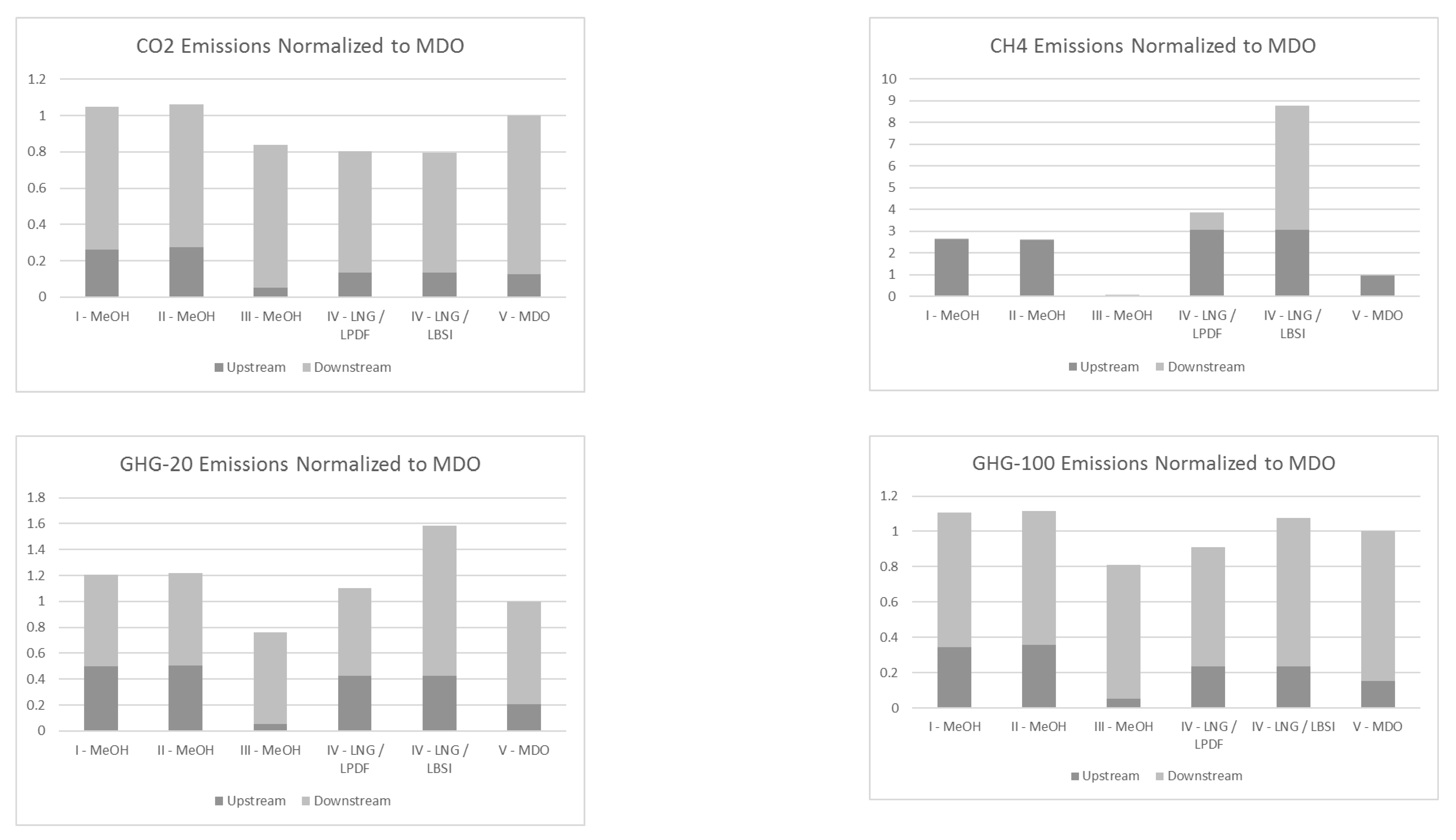 Sustainability 11 02235 g003a Sustainability 11 02235 g003a