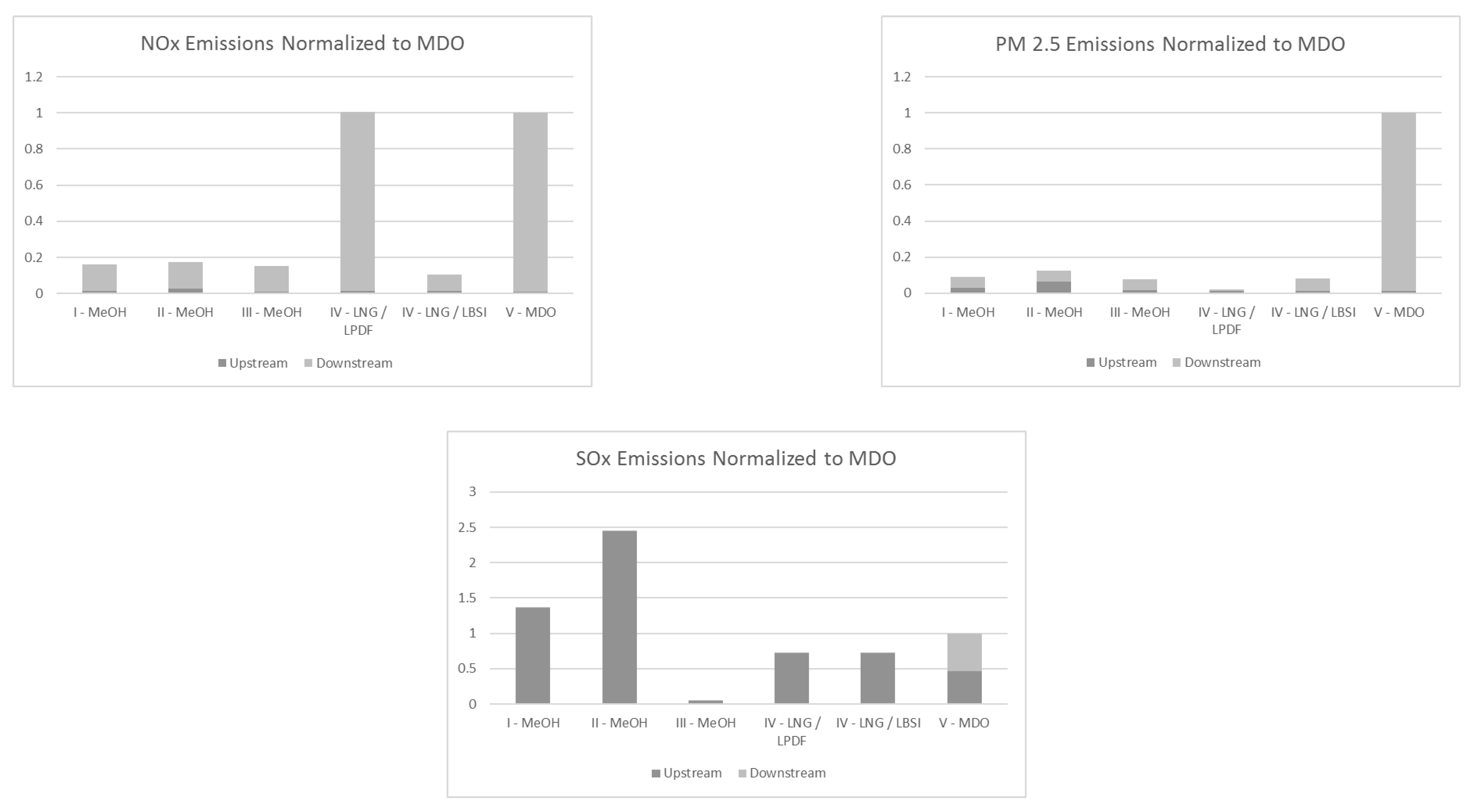 Sustainability 11 02235 g003b Sustainability 11 02235 g003b