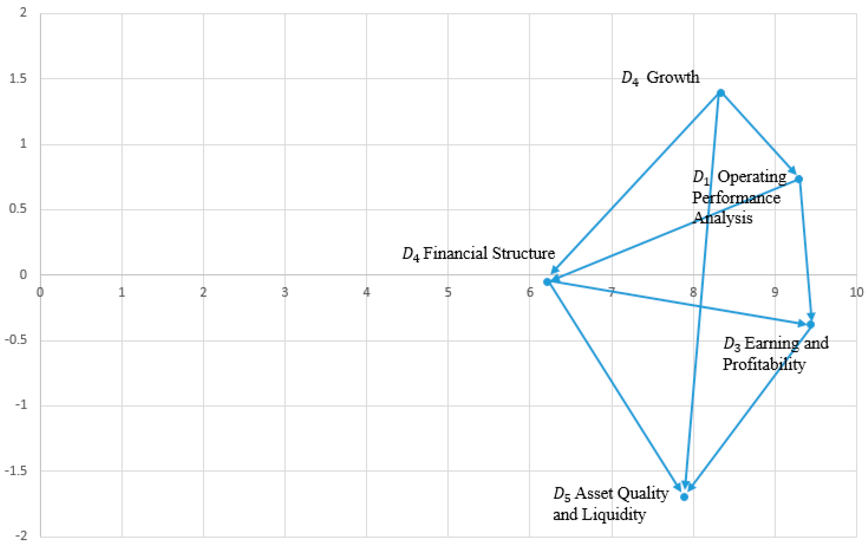 Sustainability 11 02236 g002 Sustainability 11 02236 g002