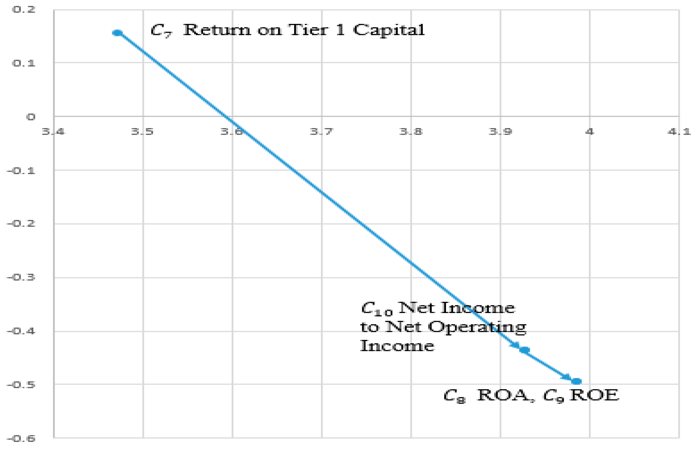 Sustainability 11 02236 g003 Sustainability 11 02236 g003