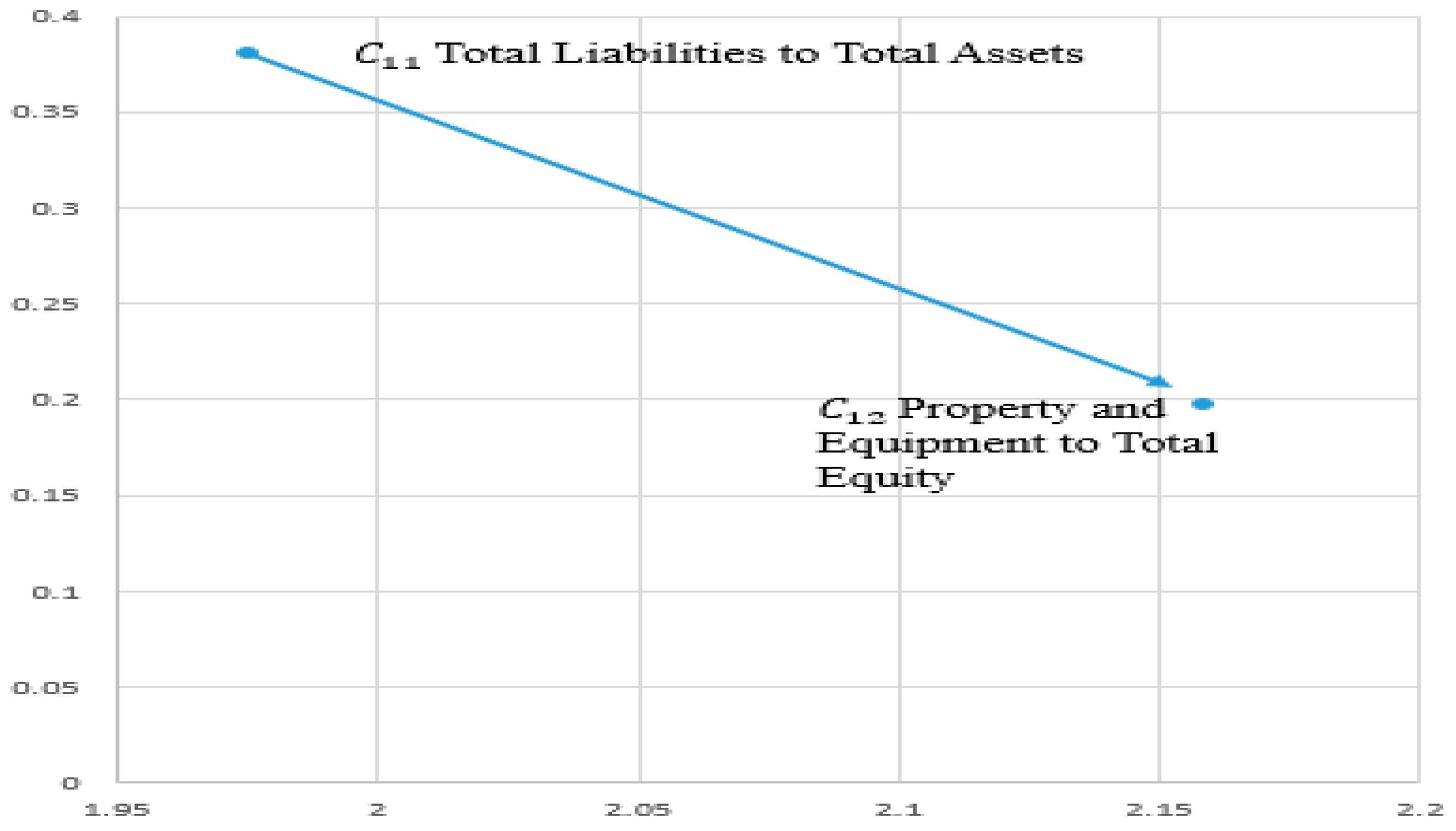 Sustainability 11 02236 g004 Sustainability 11 02236 g004