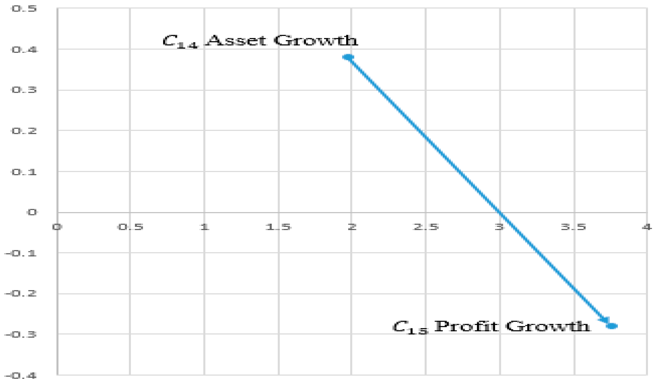 Sustainability 11 02236 g005 Sustainability 11 02236 g005
