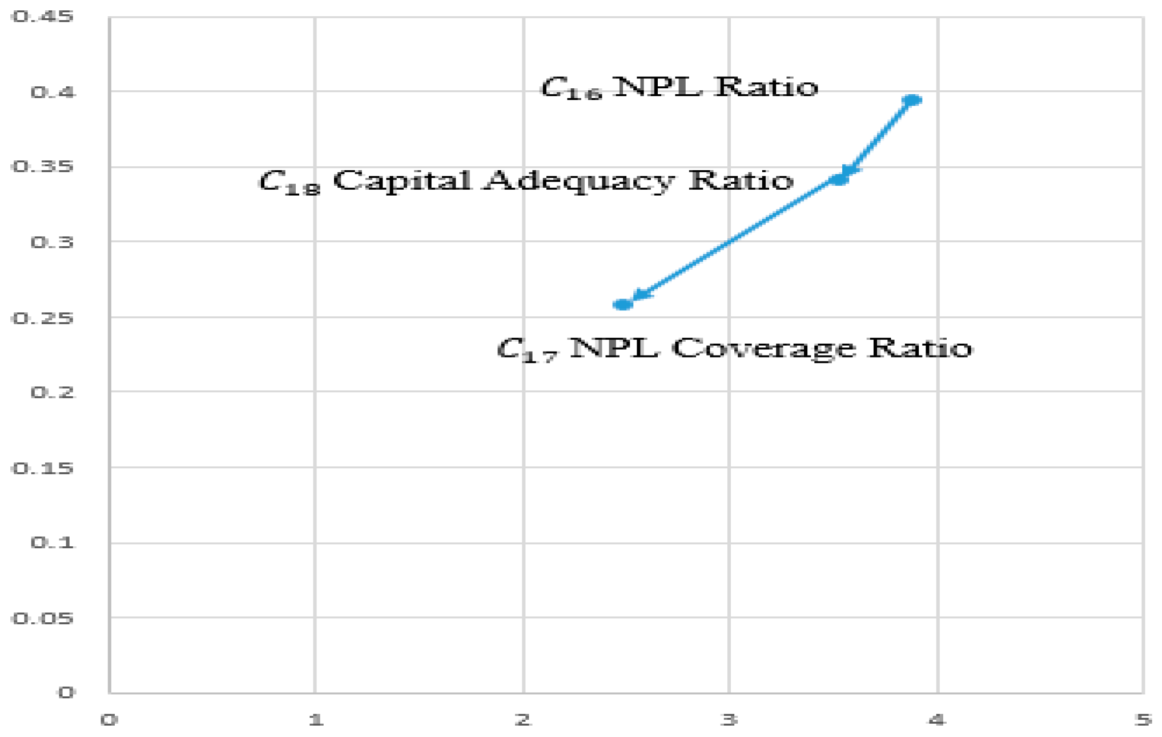 Sustainability 11 02236 g006 Sustainability 11 02236 g006