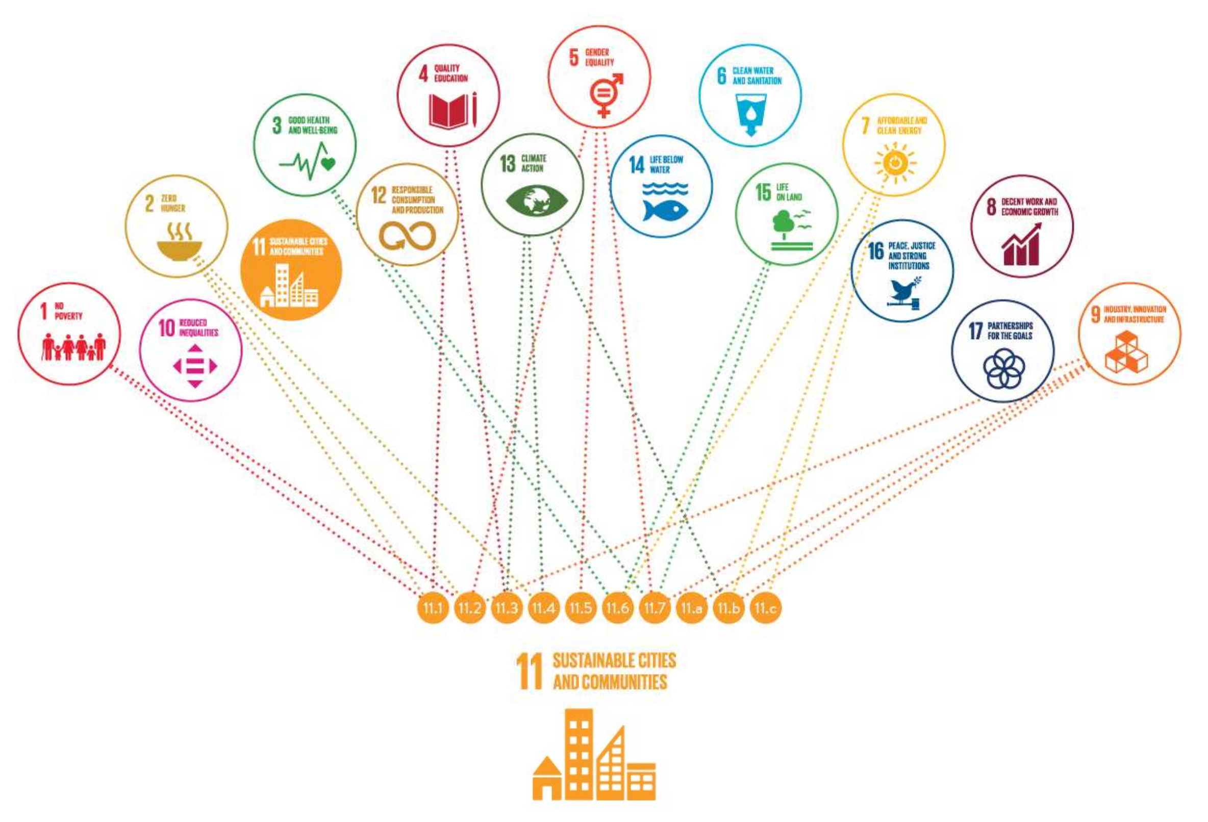 Sustainability 11 02242 g001