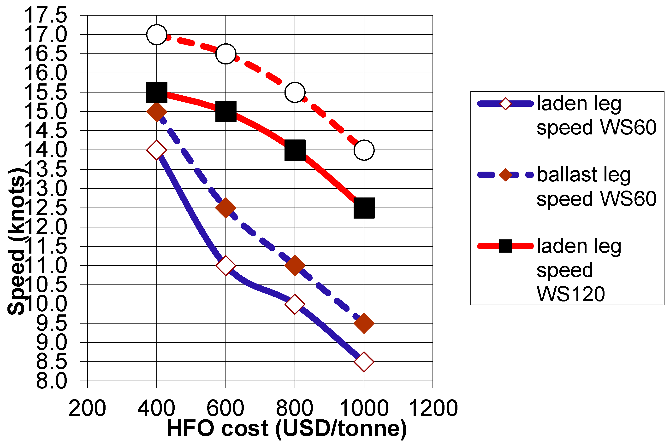 Sustainability 11 02249 g001 Sustainability 11 02249 g001
