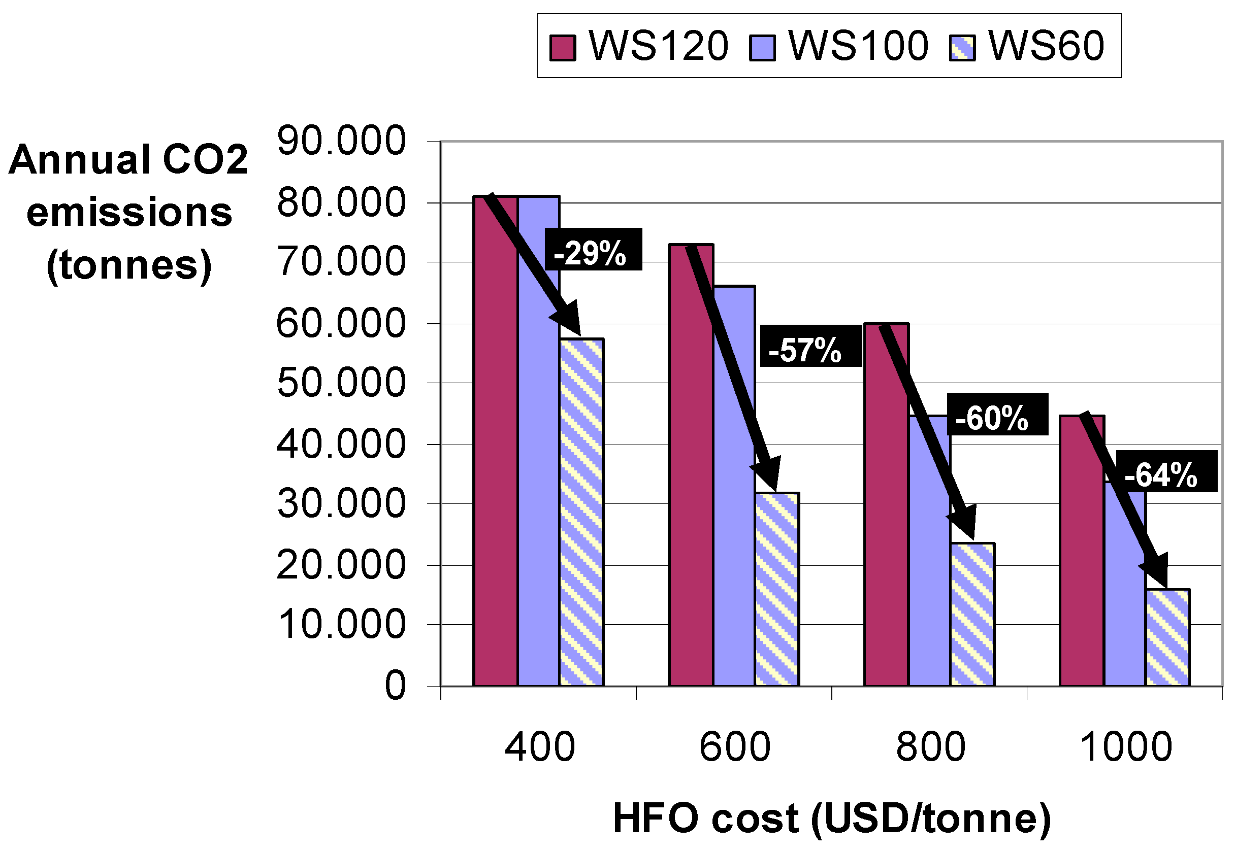 Sustainability 11 02249 g002 Sustainability 11 02249 g002