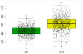 Sustainability 11 02251 i006
