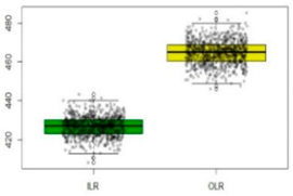 Sustainability 11 02251 i010