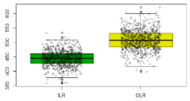Sustainability 11 02251 i018