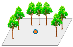 Sustainability 11 02251 i021