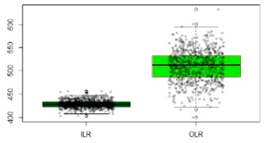 Sustainability 11 02251 i022
