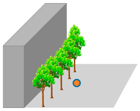 Sustainability 11 02251 i033