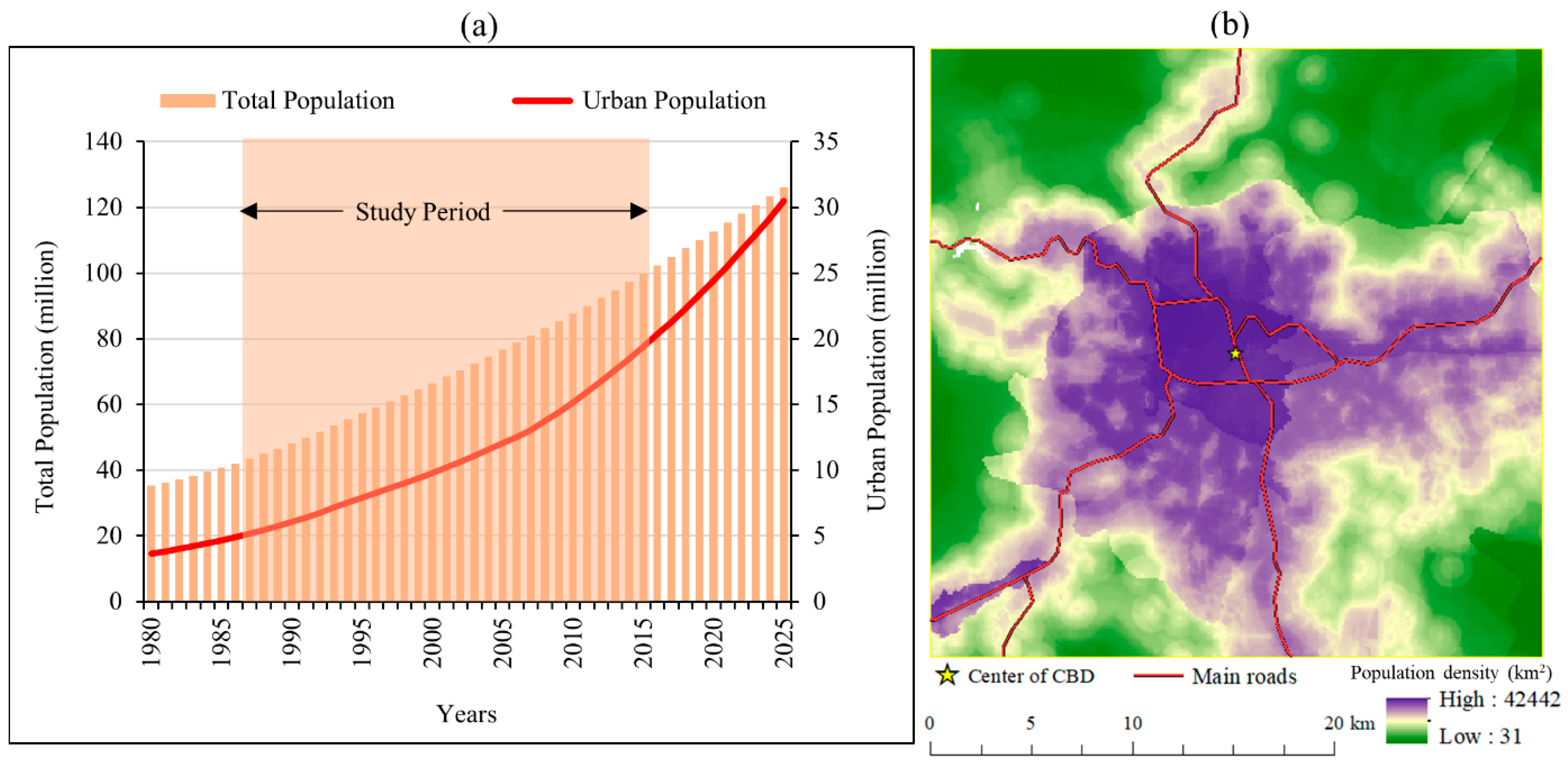 Sustainability 11 02257 g008