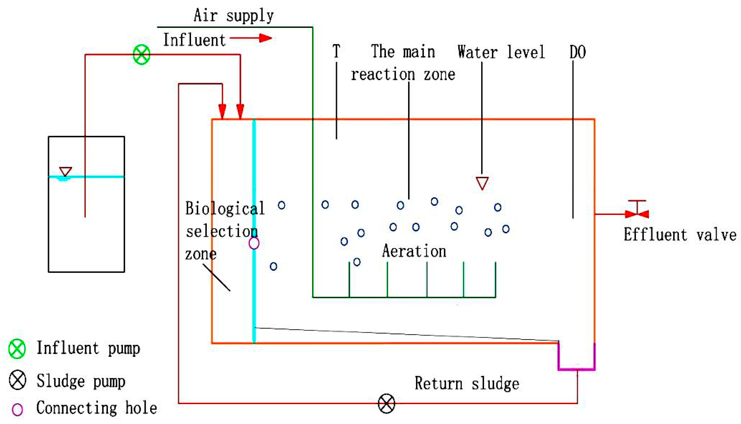 Sustainability 11 02284 g001