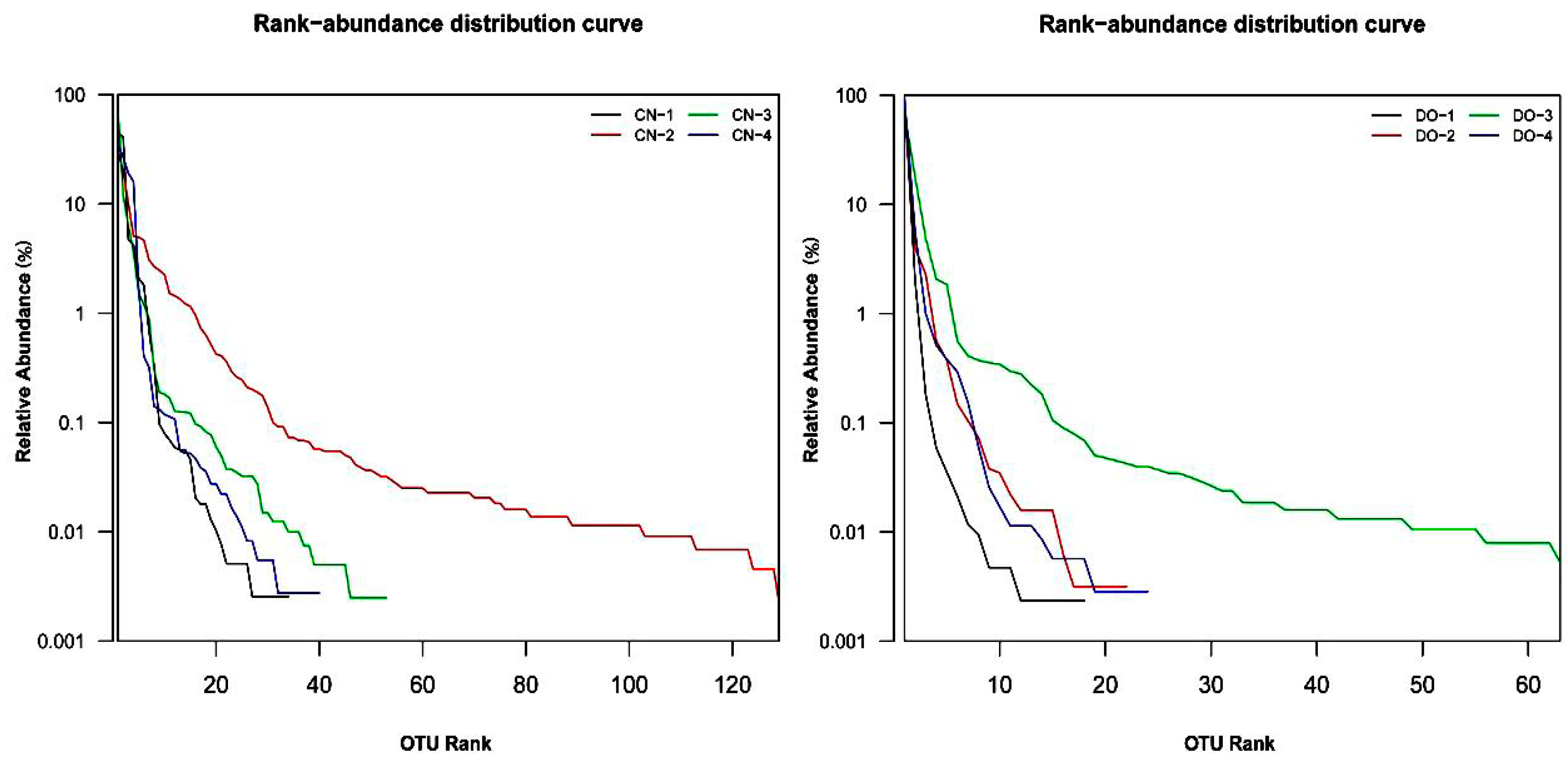 Sustainability 11 02284 g003