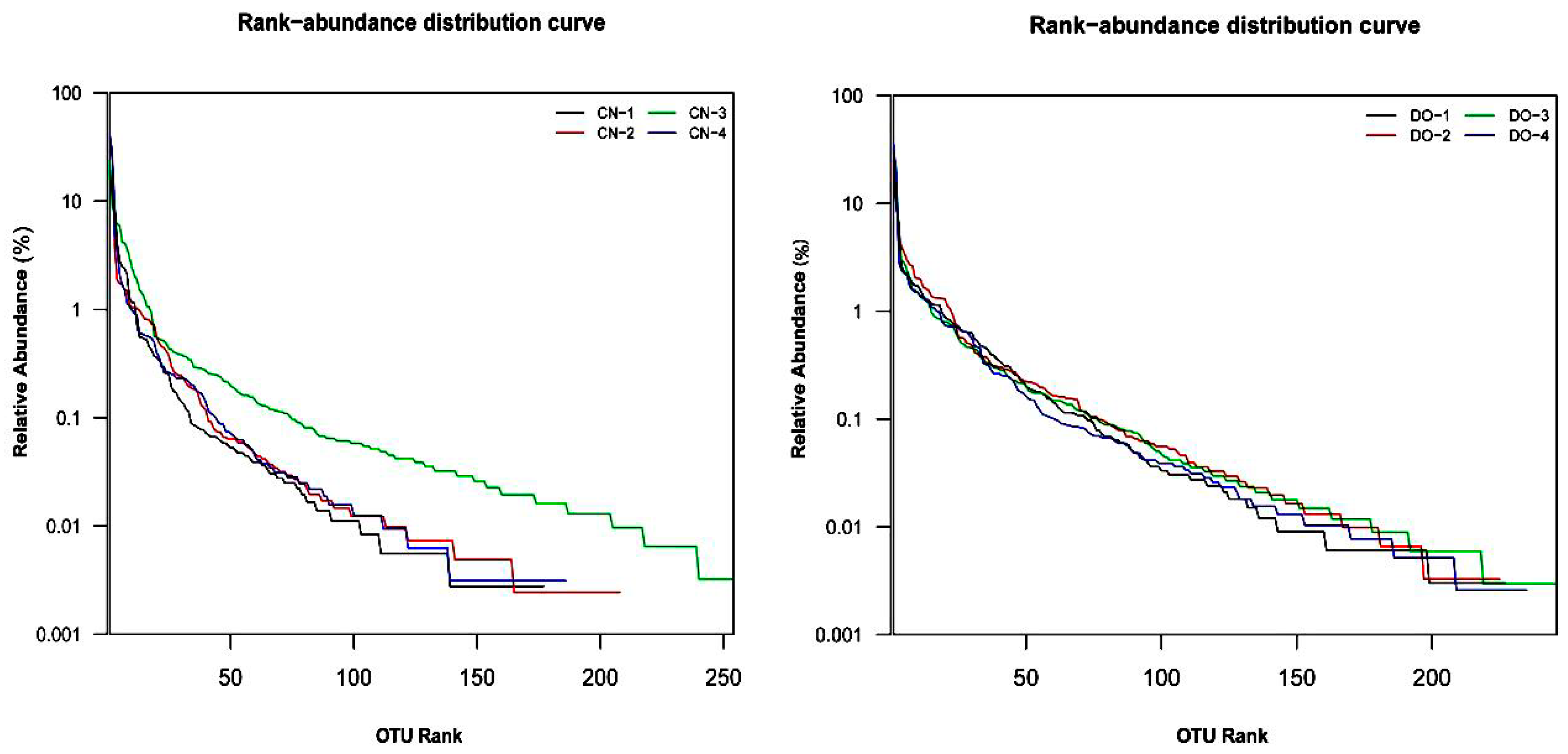 Sustainability 11 02284 g004