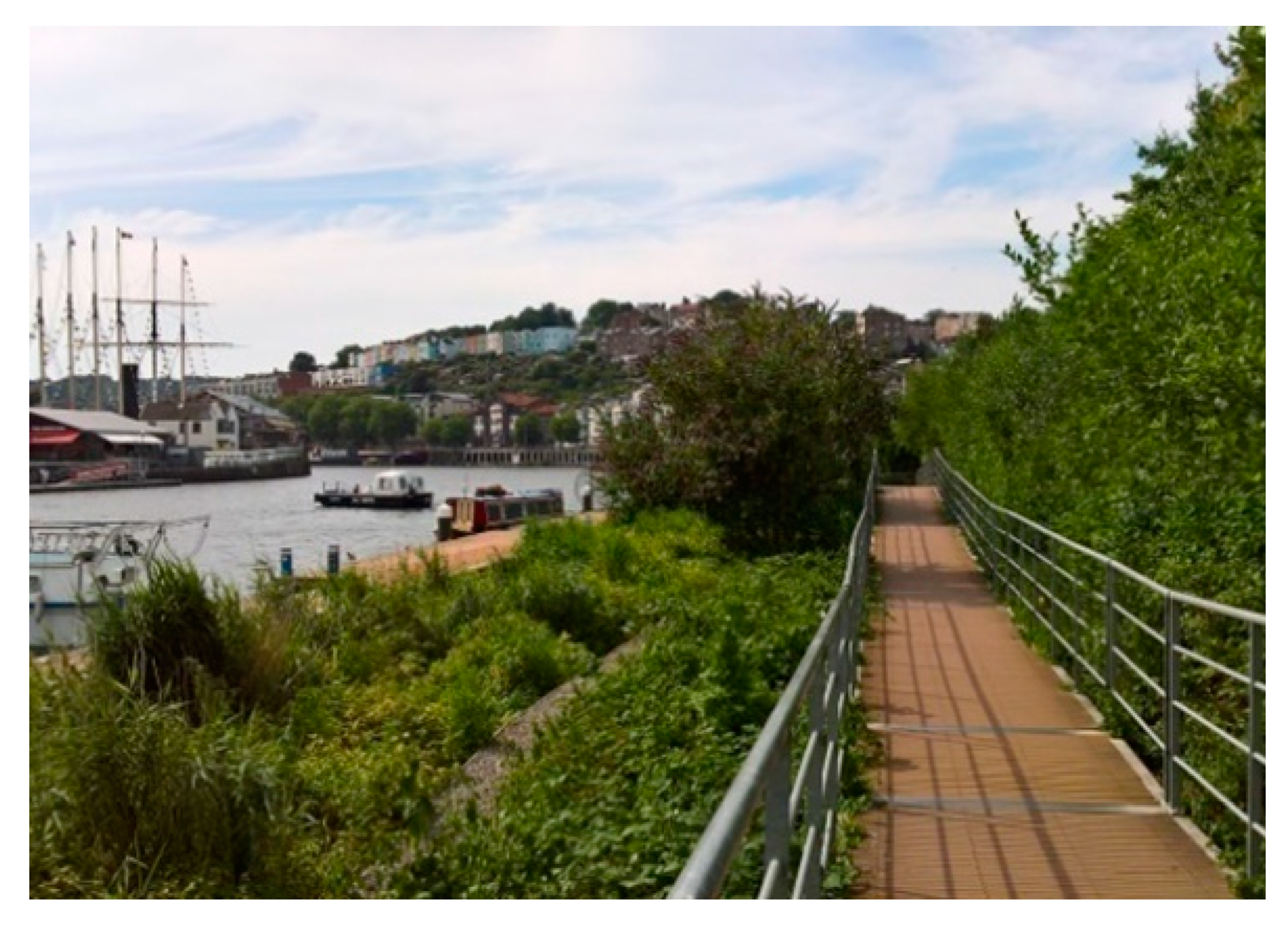 Sustainability 11 02291 g004