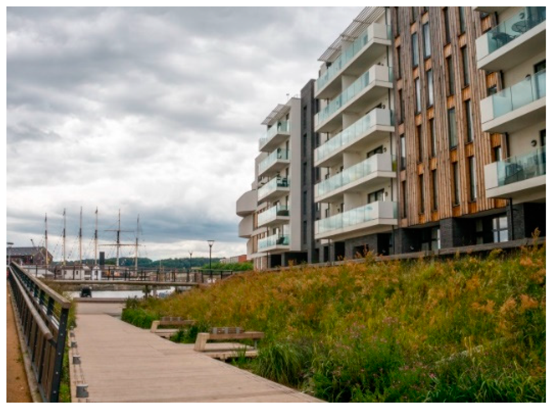 Sustainability 11 02291 g005