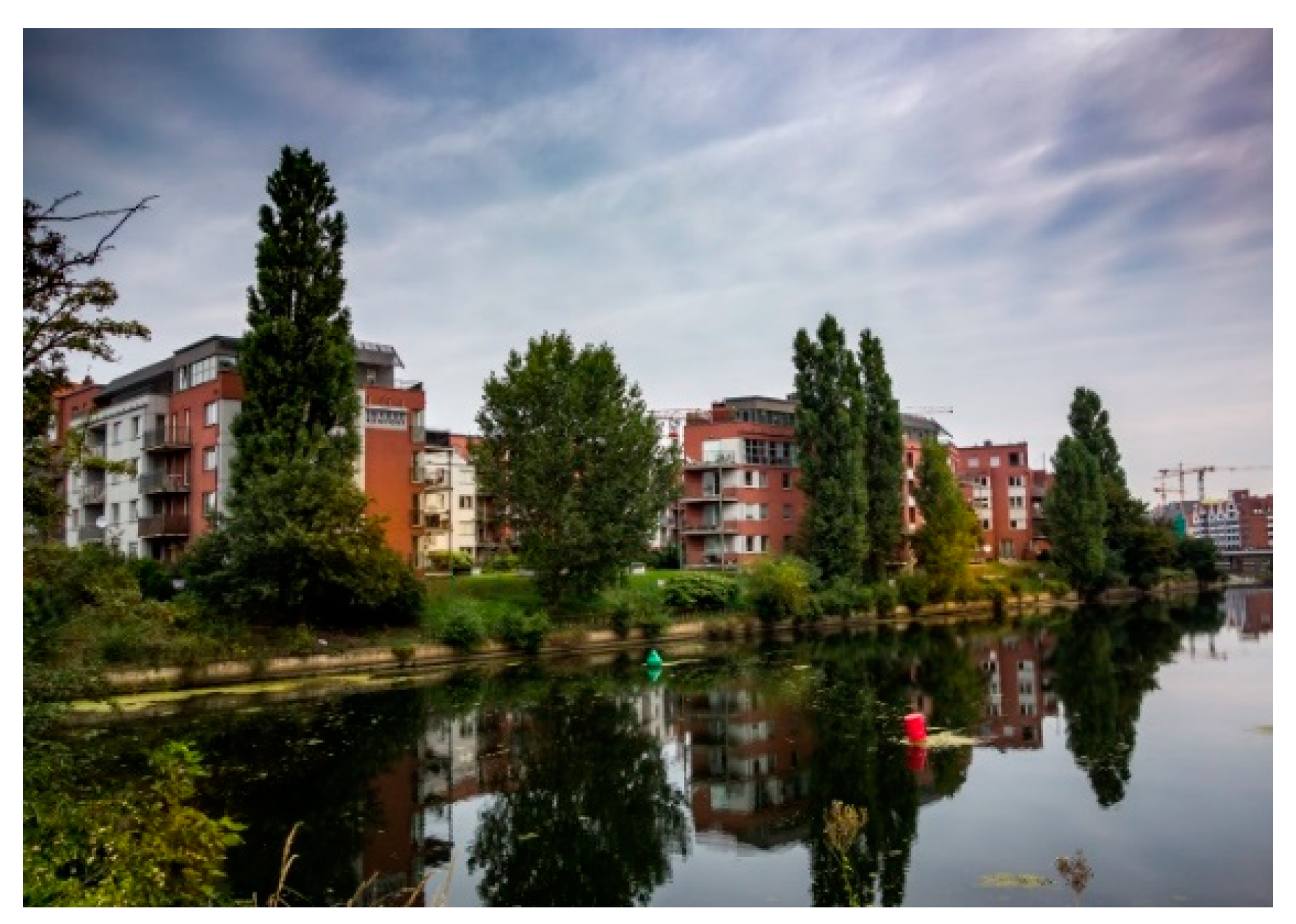 Sustainability 11 02291 g006