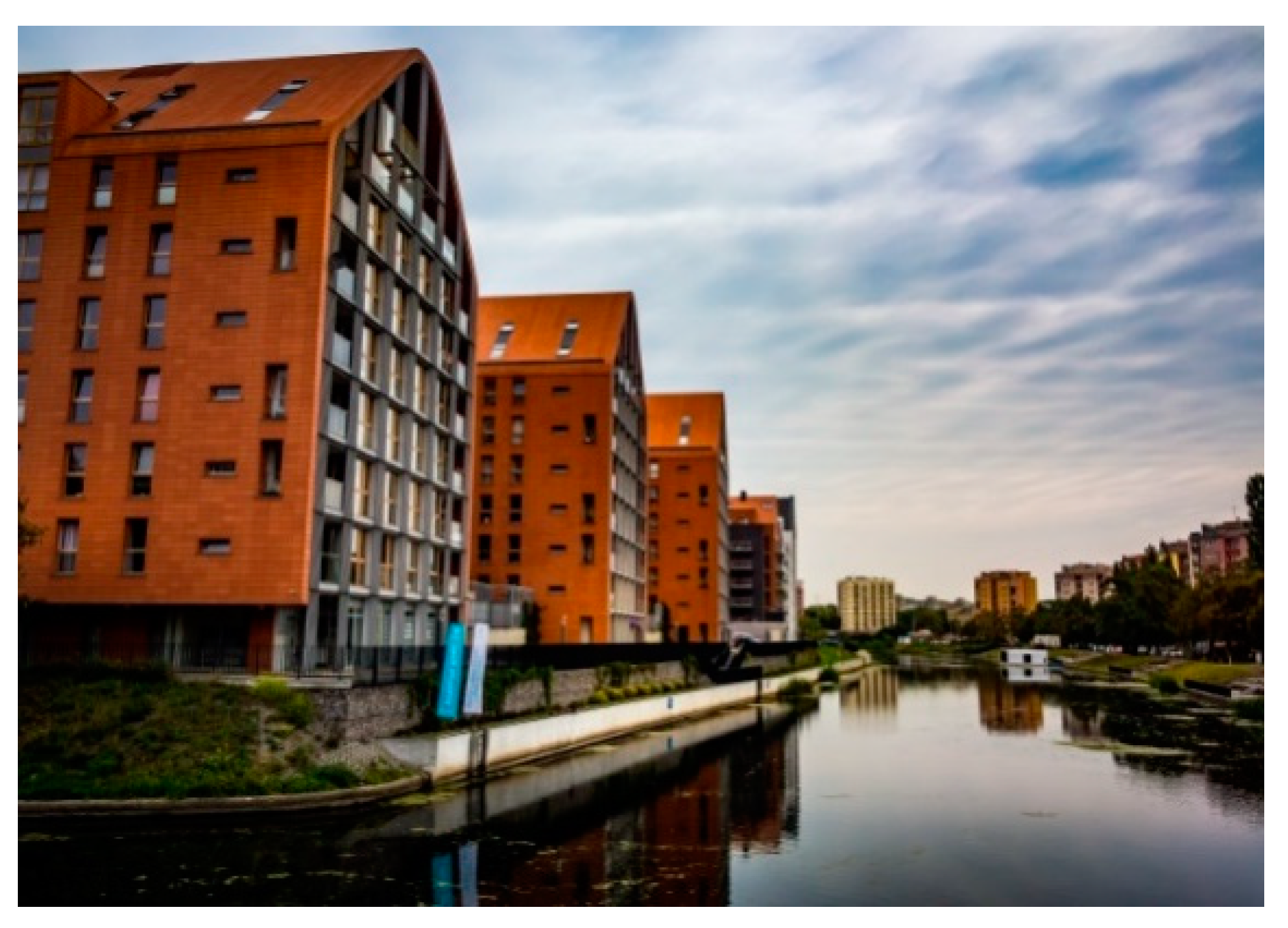 Sustainability 11 02291 g007