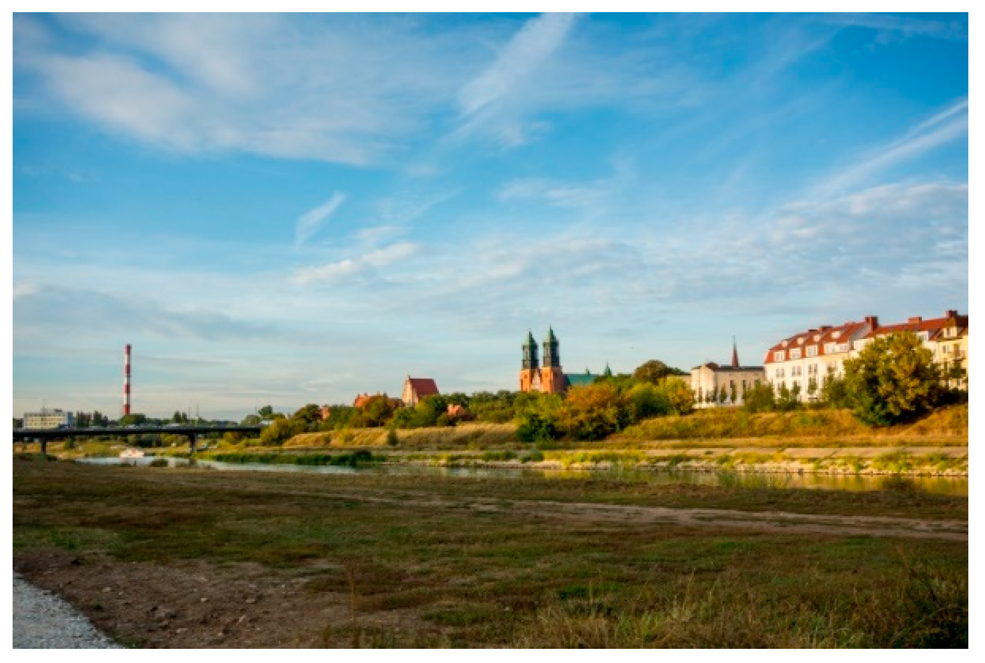 Sustainability 11 02291 g008