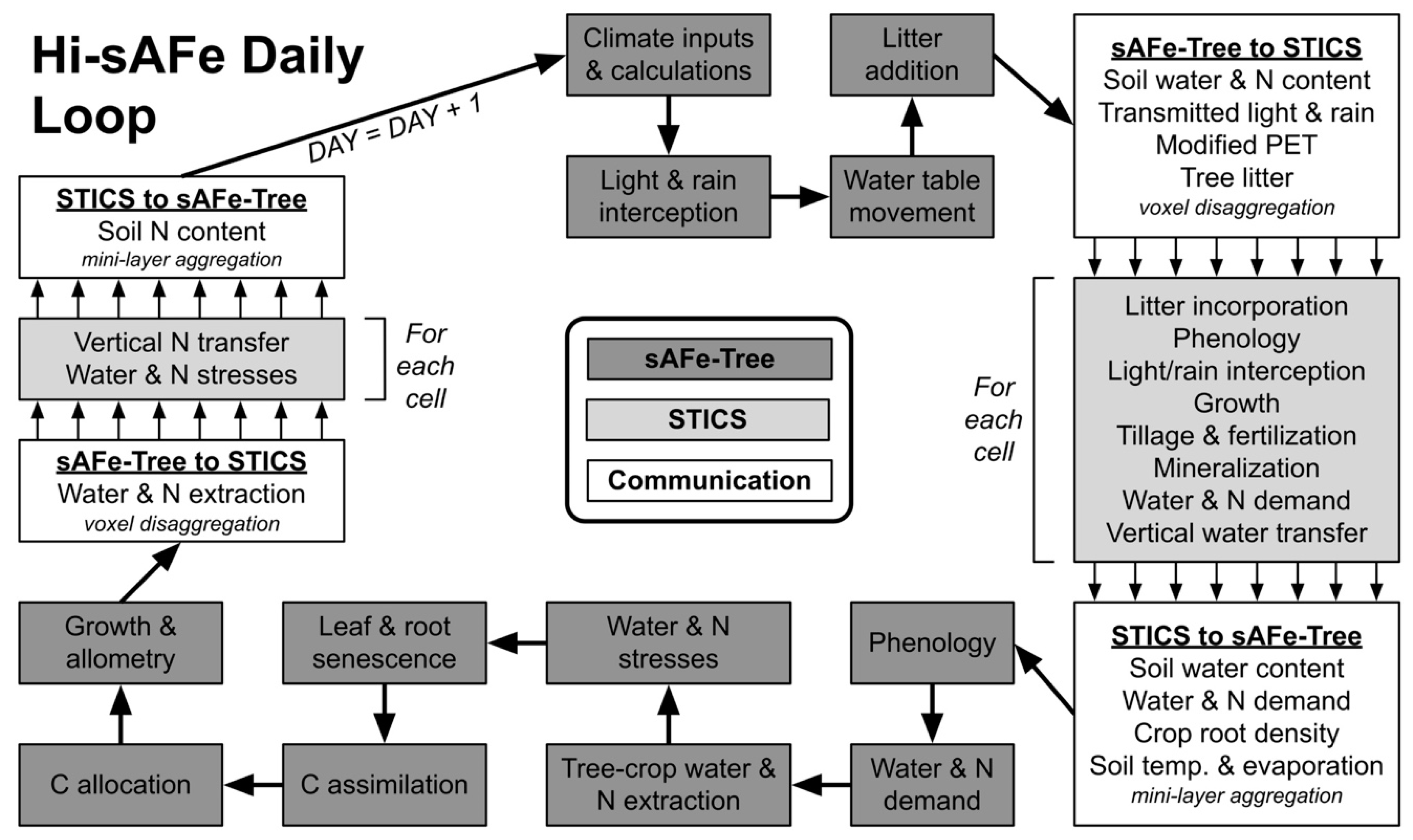 Sustainability 11 02293 g001 Sustainability 11 02293 g001