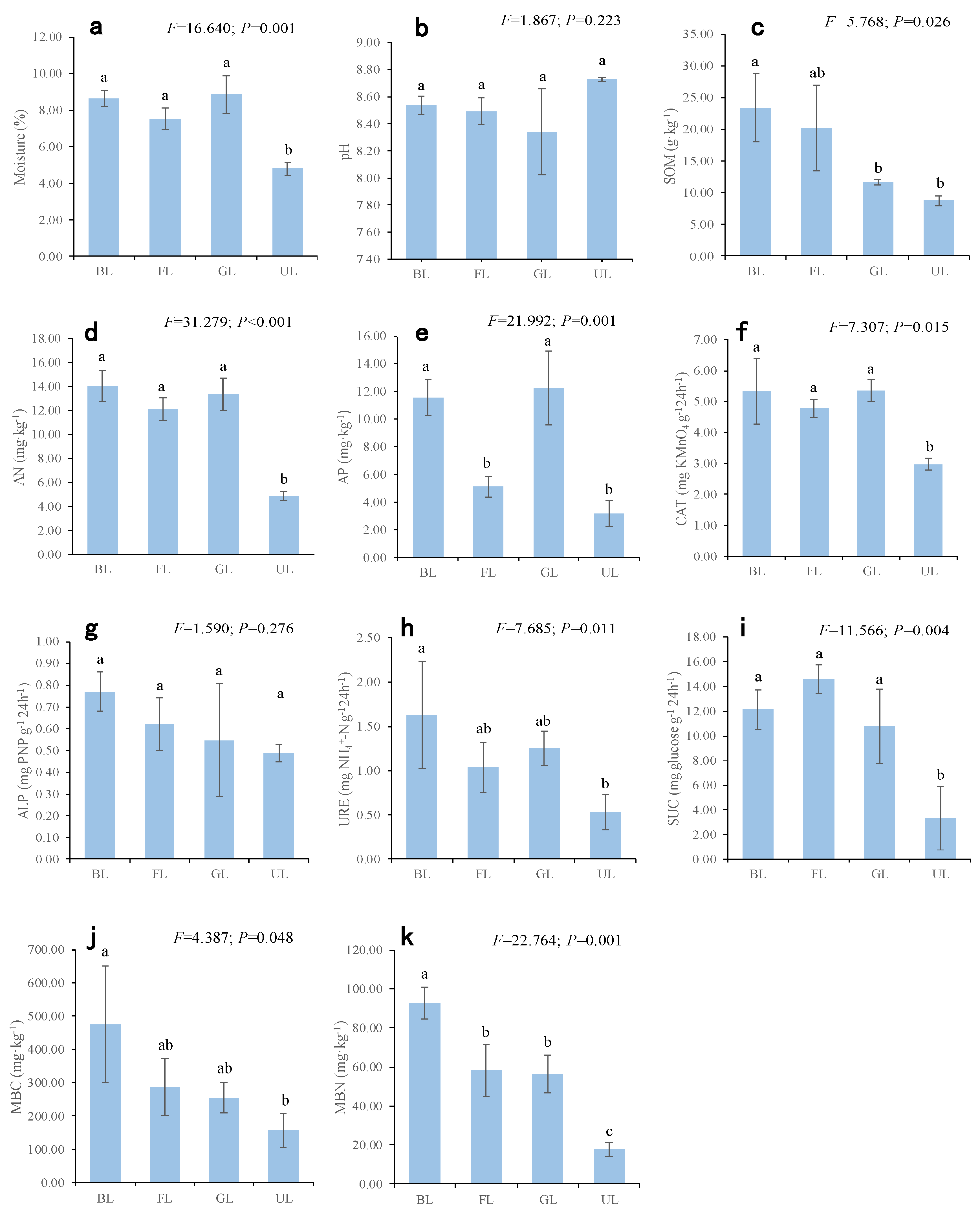 Sustainability 11 02295 g002 Sustainability 11 02295 g002