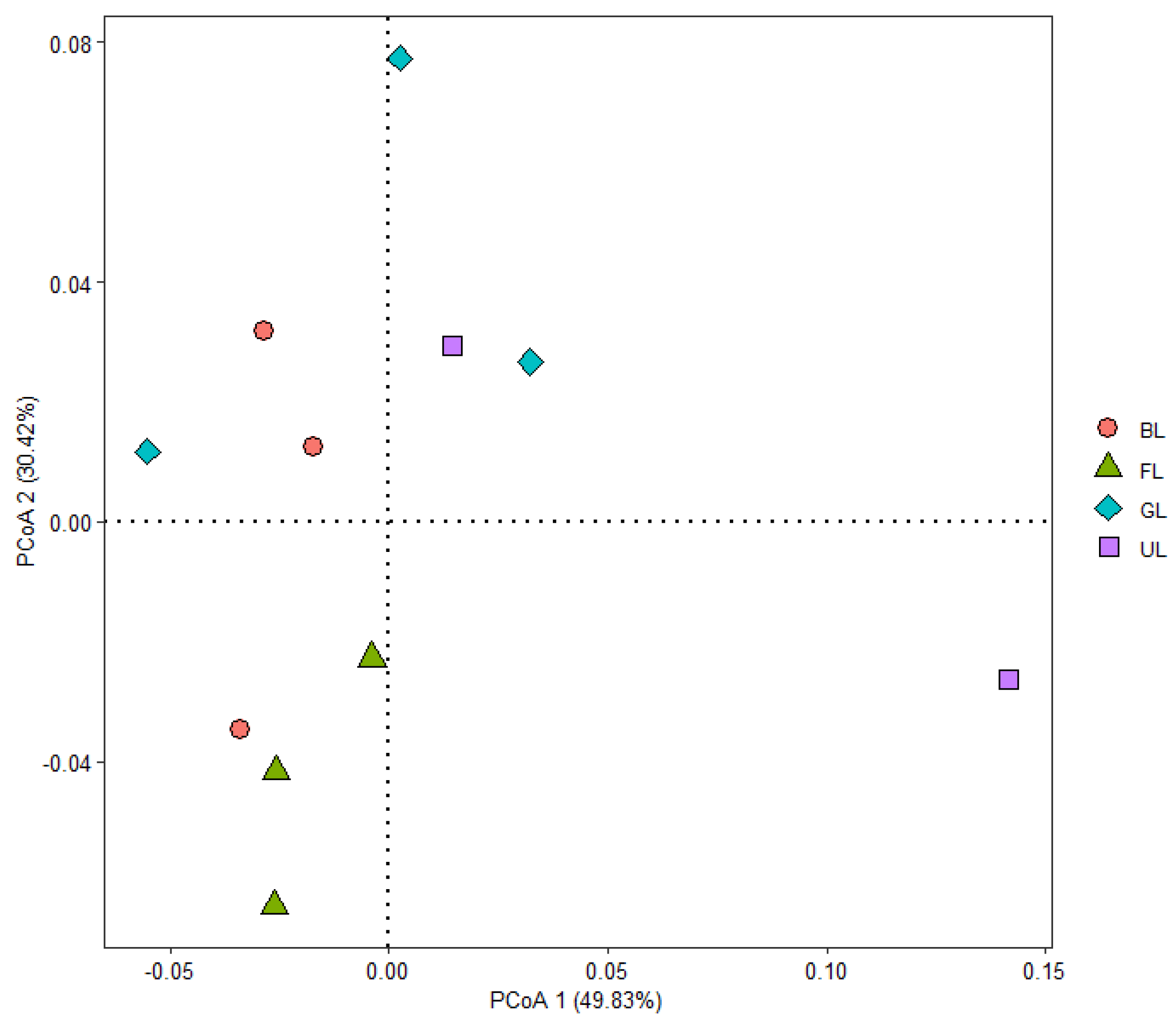 Sustainability 11 02295 g006 Sustainability 11 02295 g006