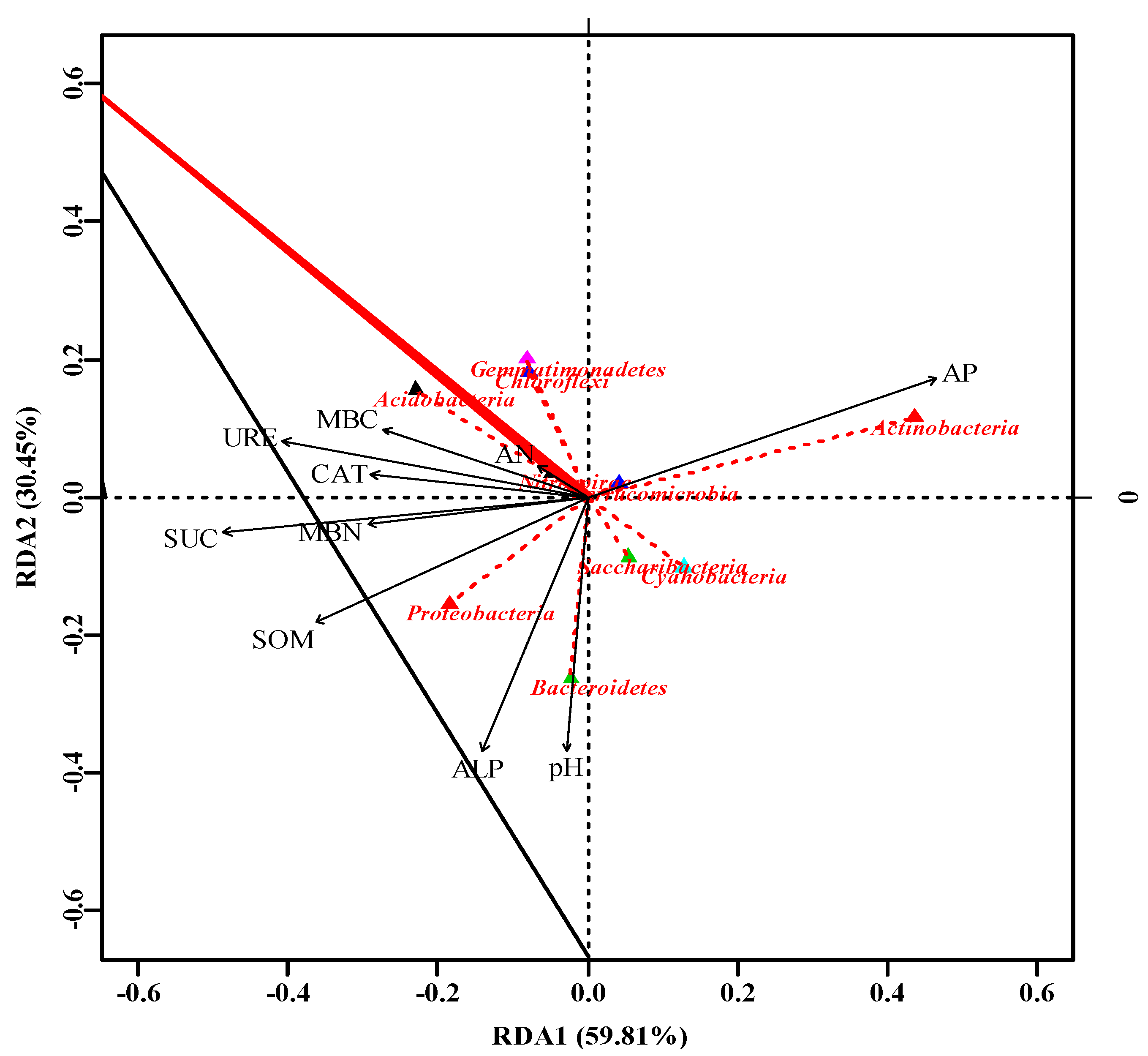 Sustainability 11 02295 g008 Sustainability 11 02295 g008