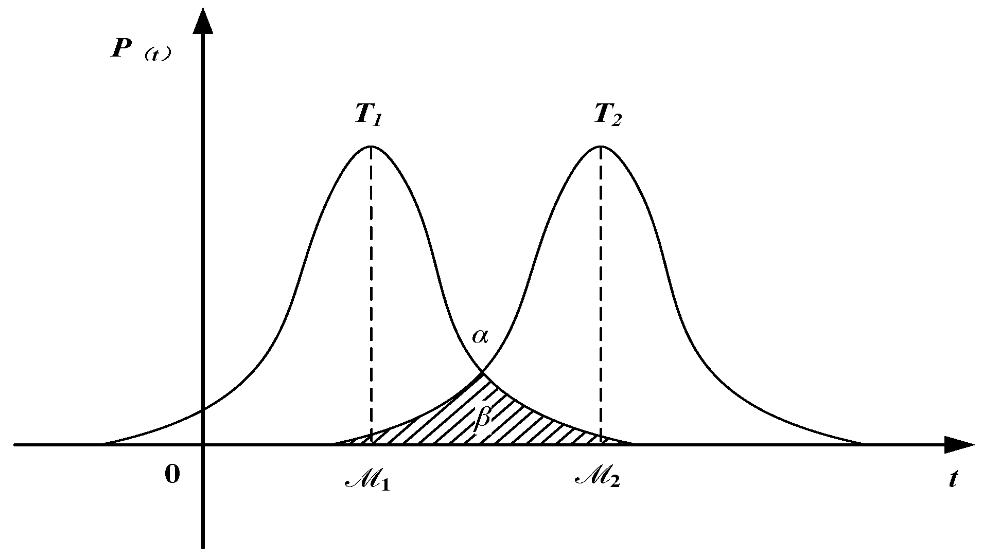 Sustainability 11 02304 g001