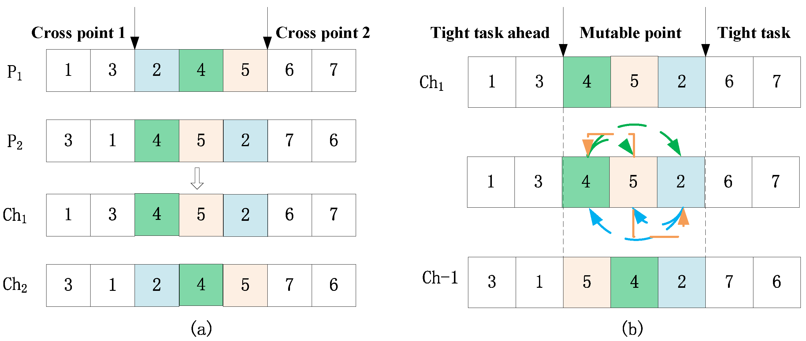 Sustainability 11 02304 g003