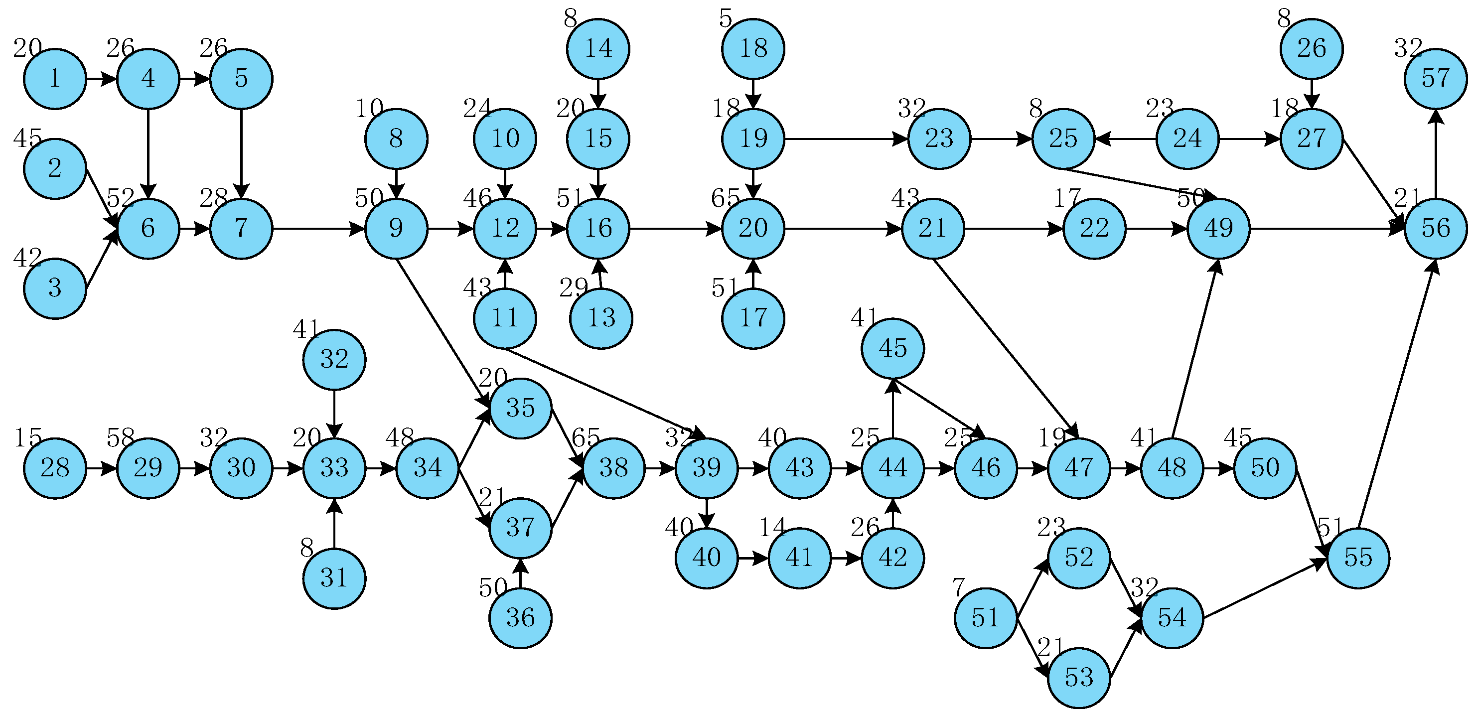 Sustainability 11 02304 g006