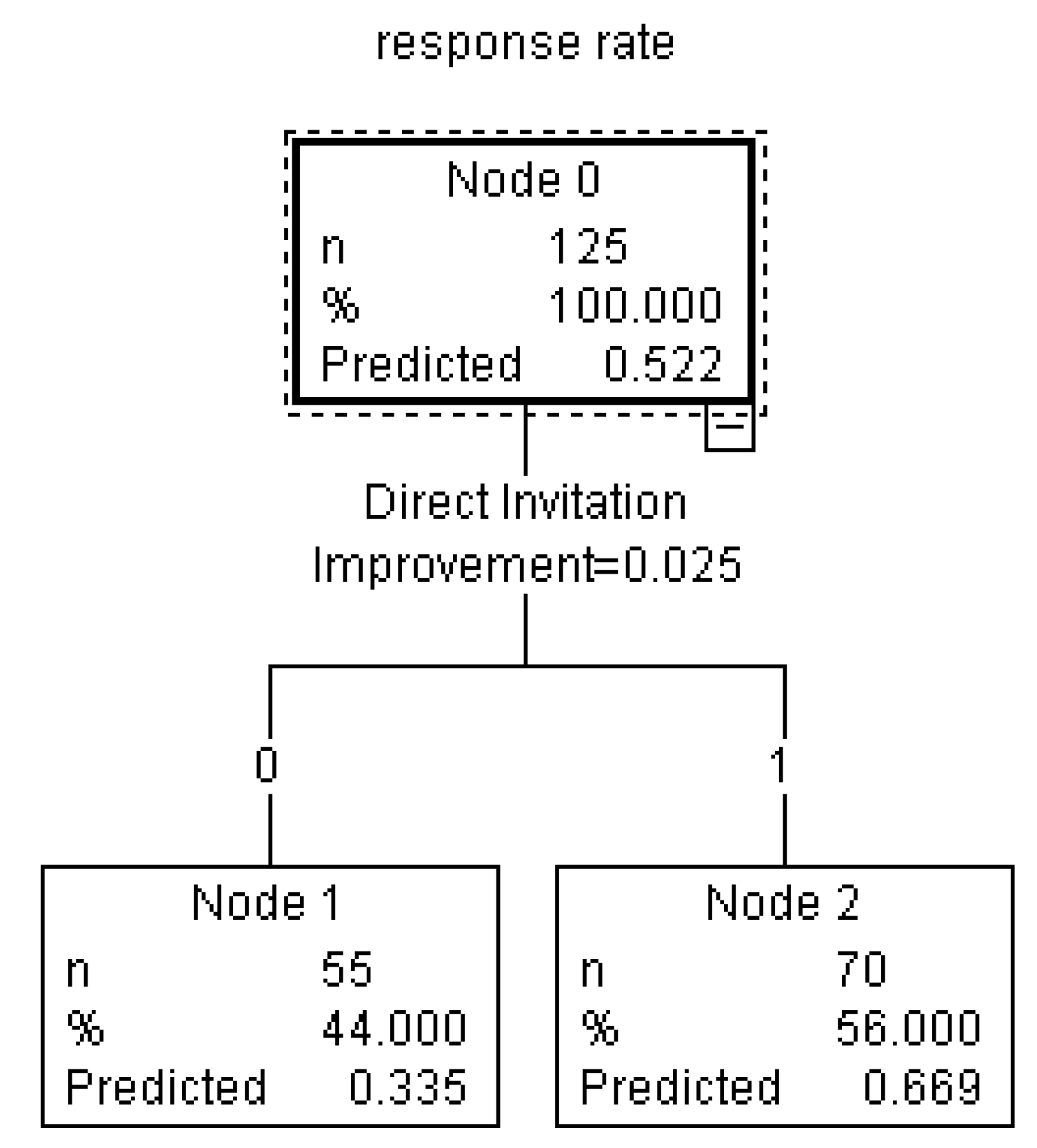 Sustainability 11 02306 g006