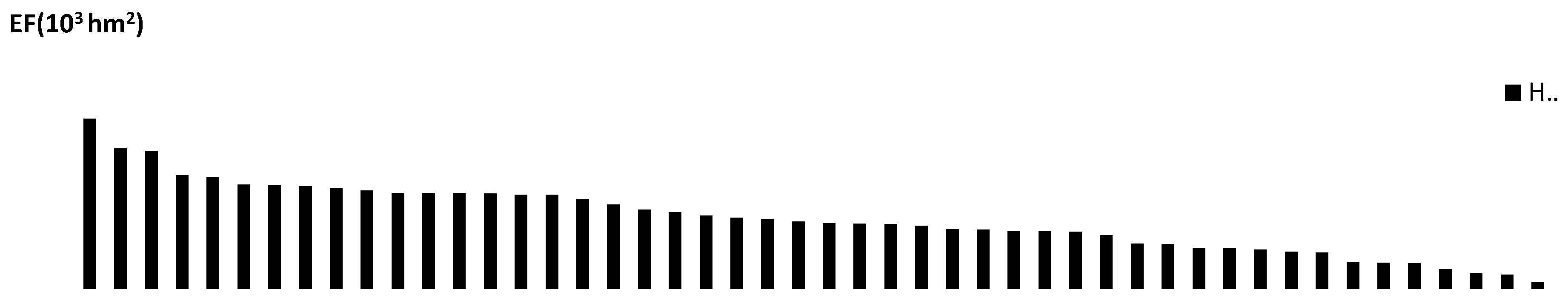 Sustainability 11 02326 g003