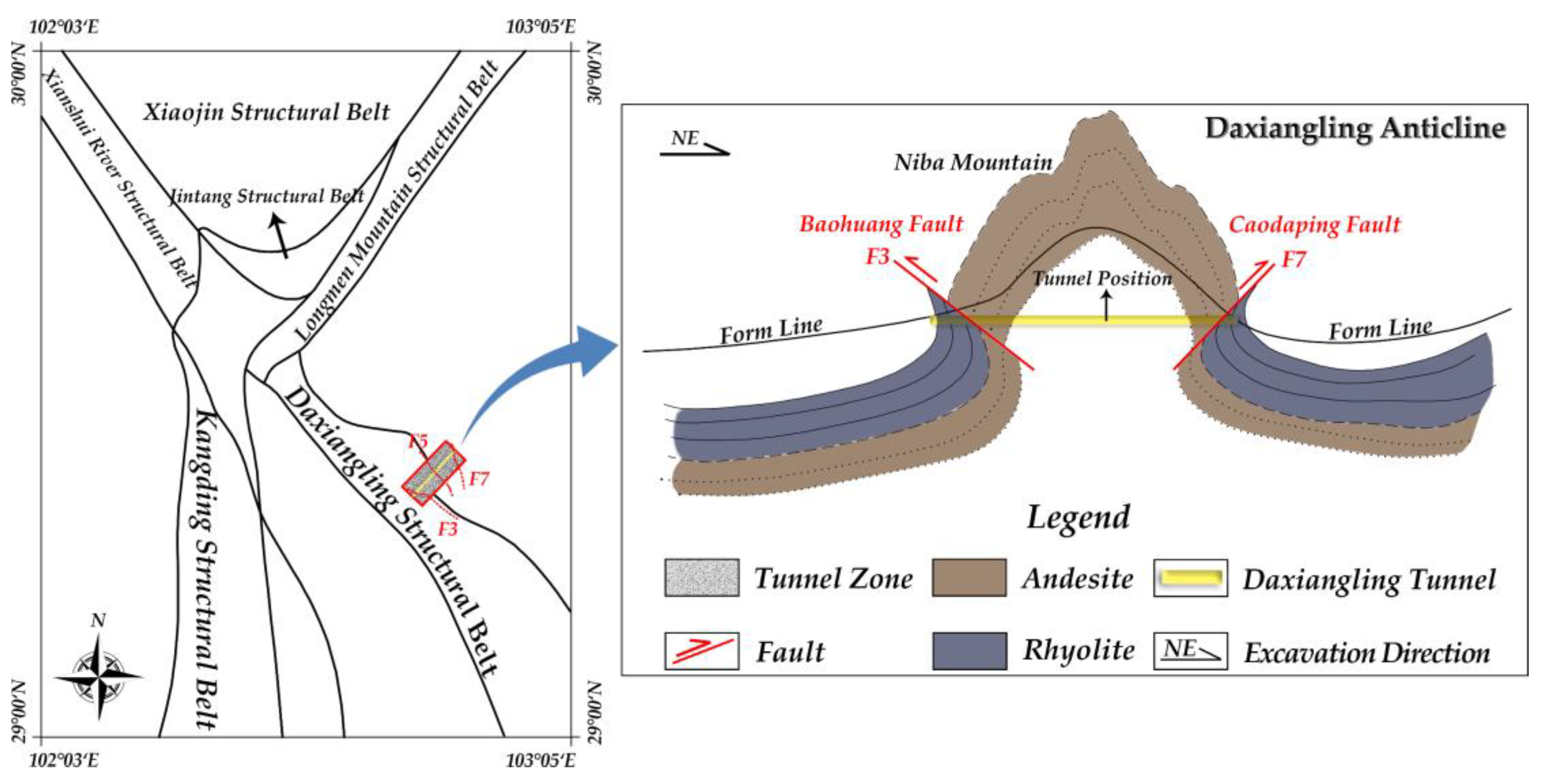 Sustainability 11 02329 g003