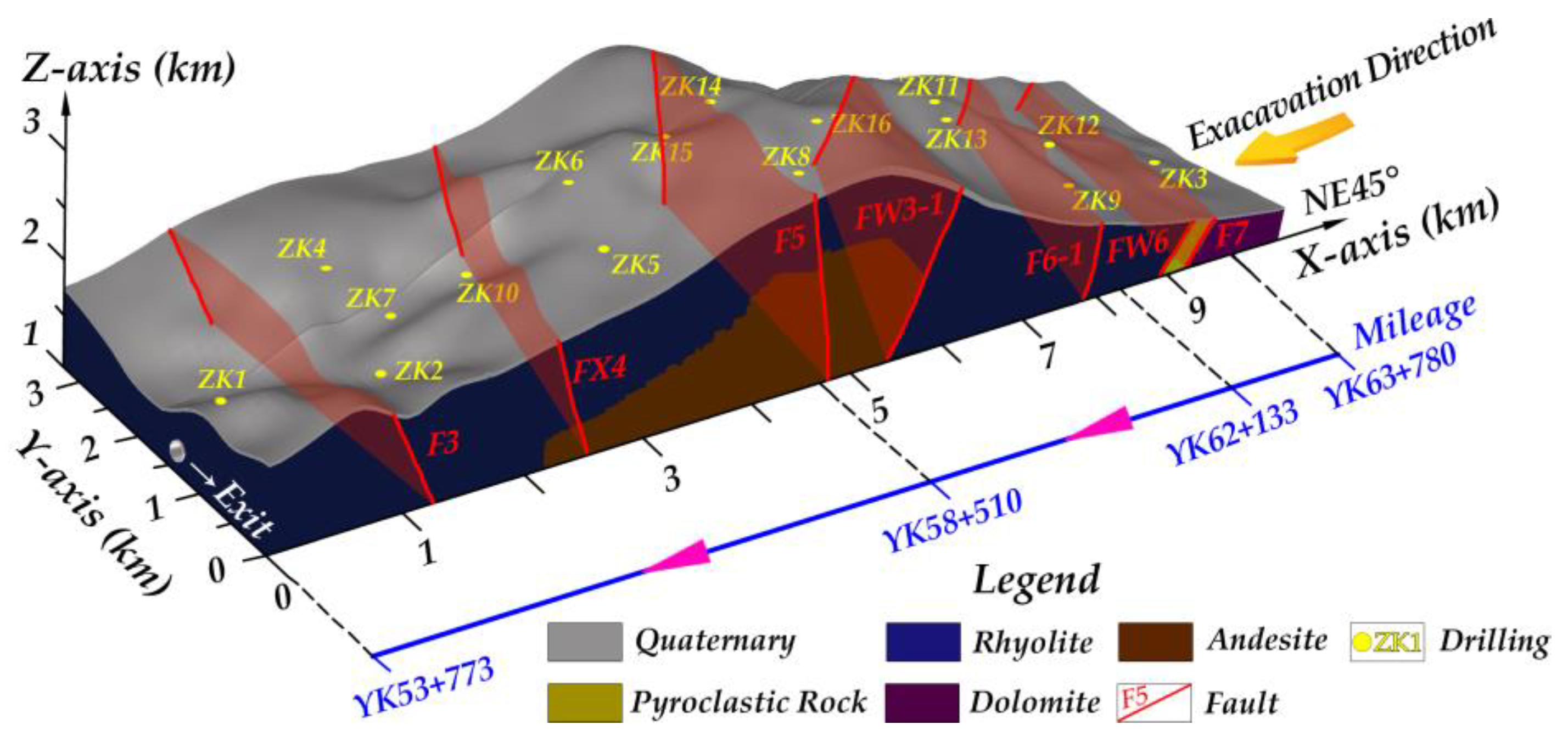 Sustainability 11 02329 g006