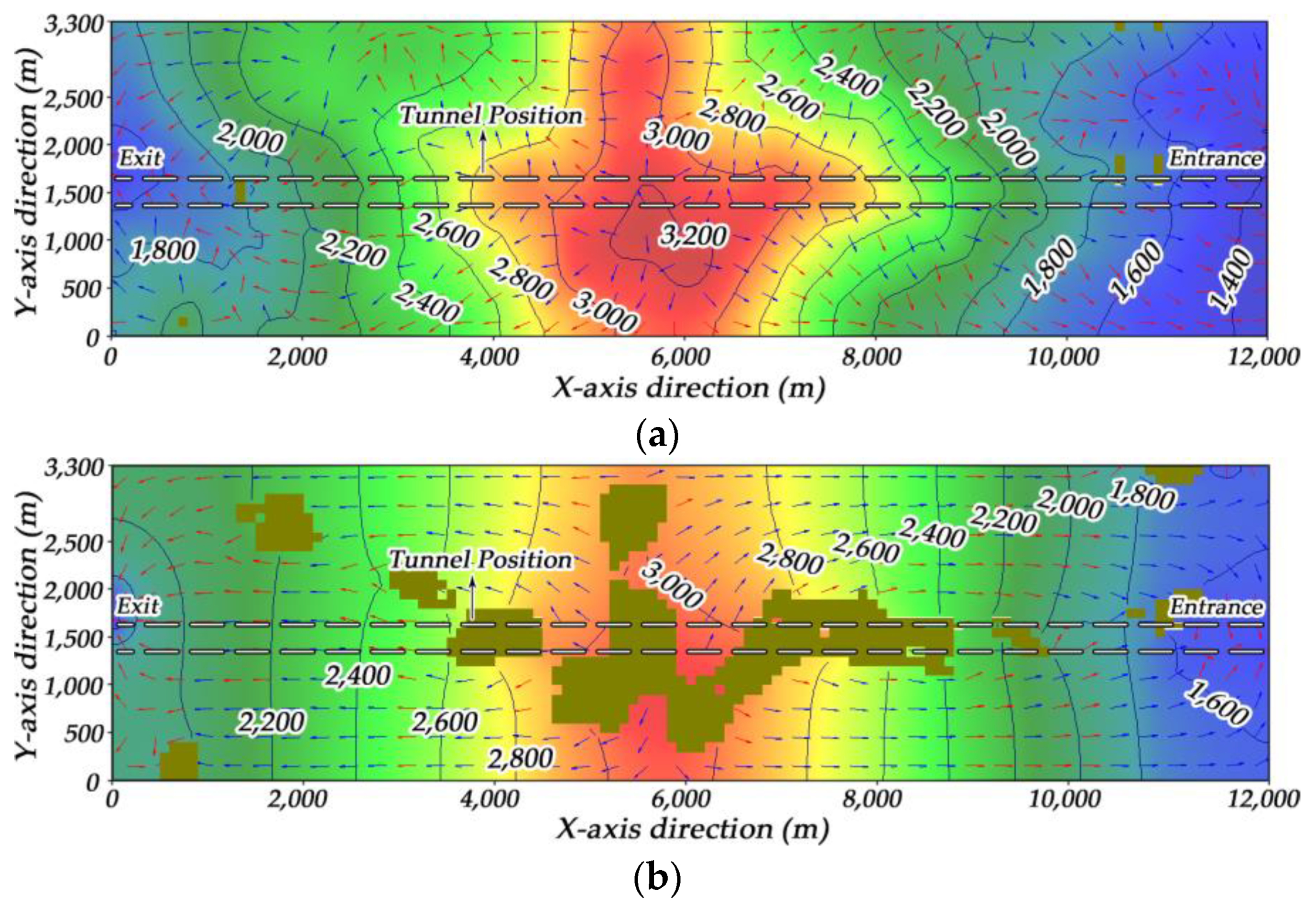 Sustainability 11 02329 g011