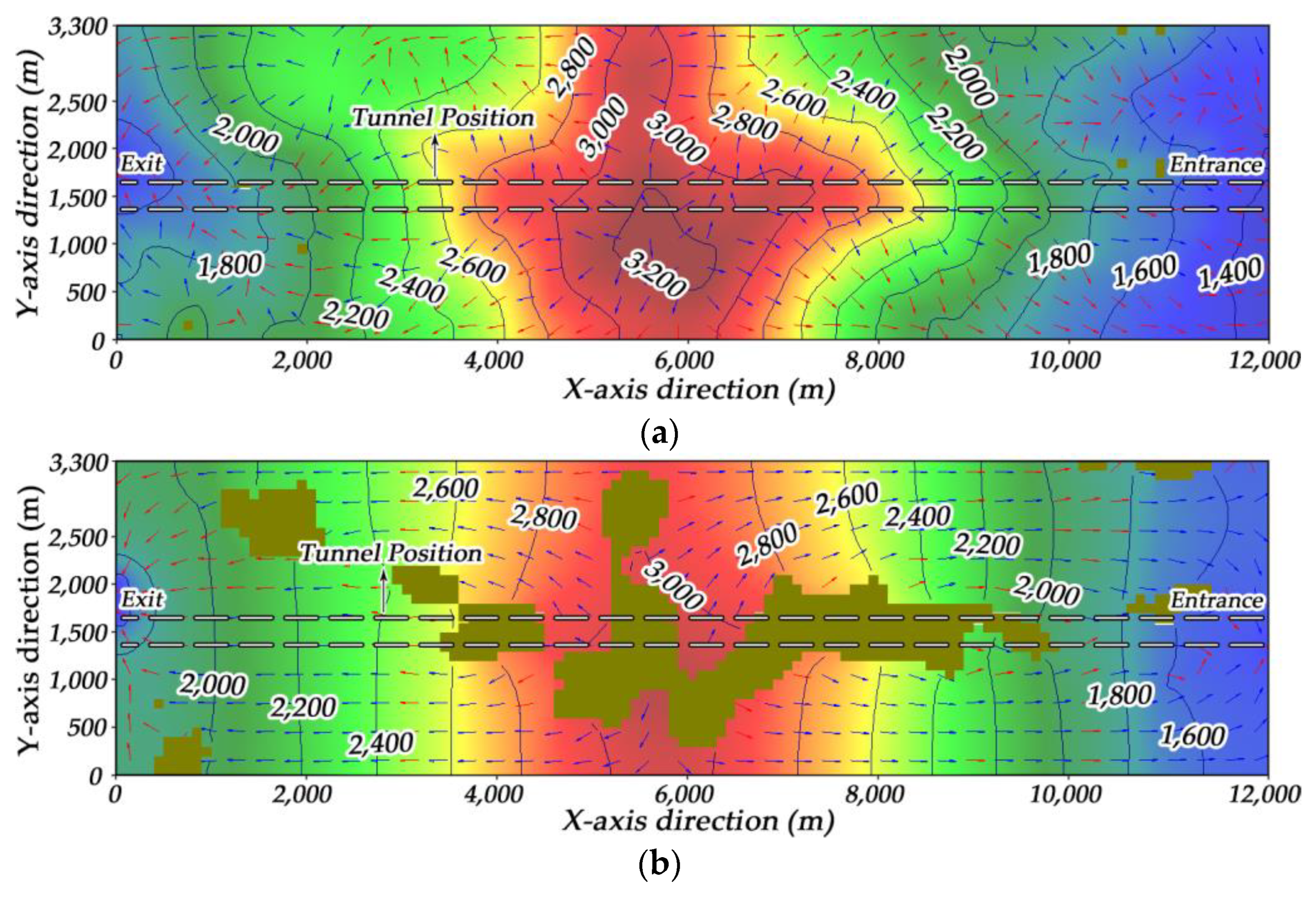 Sustainability 11 02329 g013