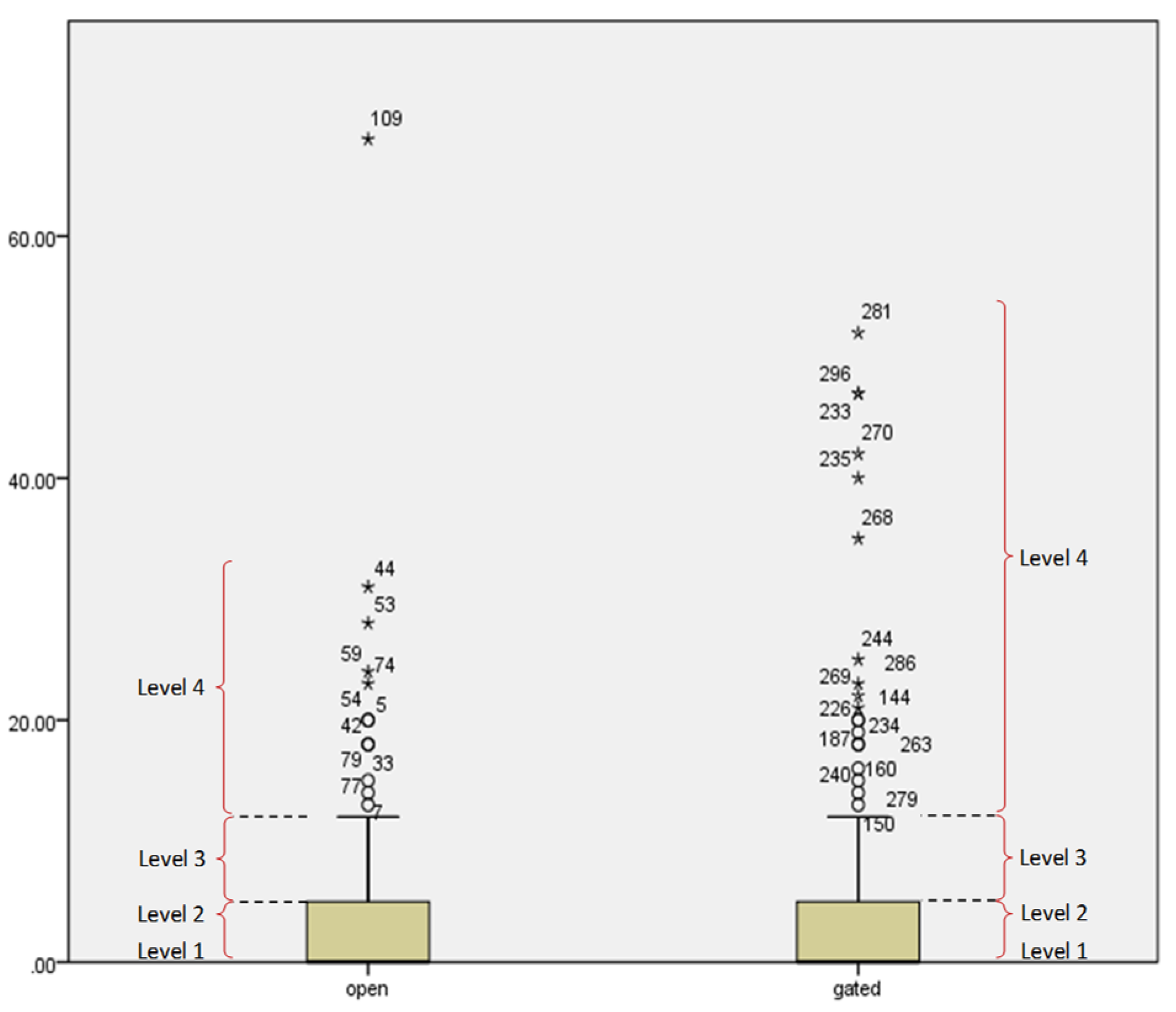 Sustainability 11 02332 g008