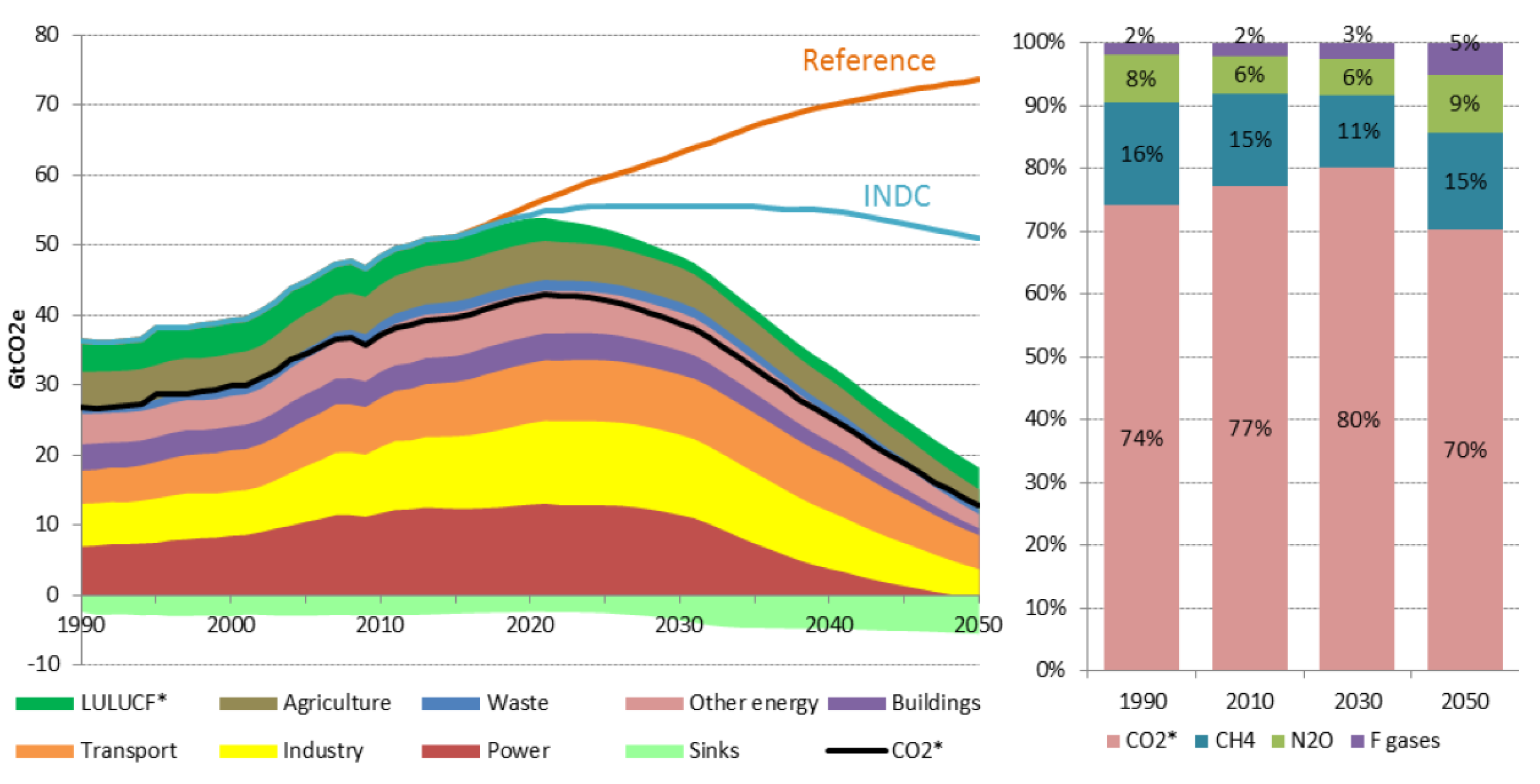 Sustainability 11 02349 g001